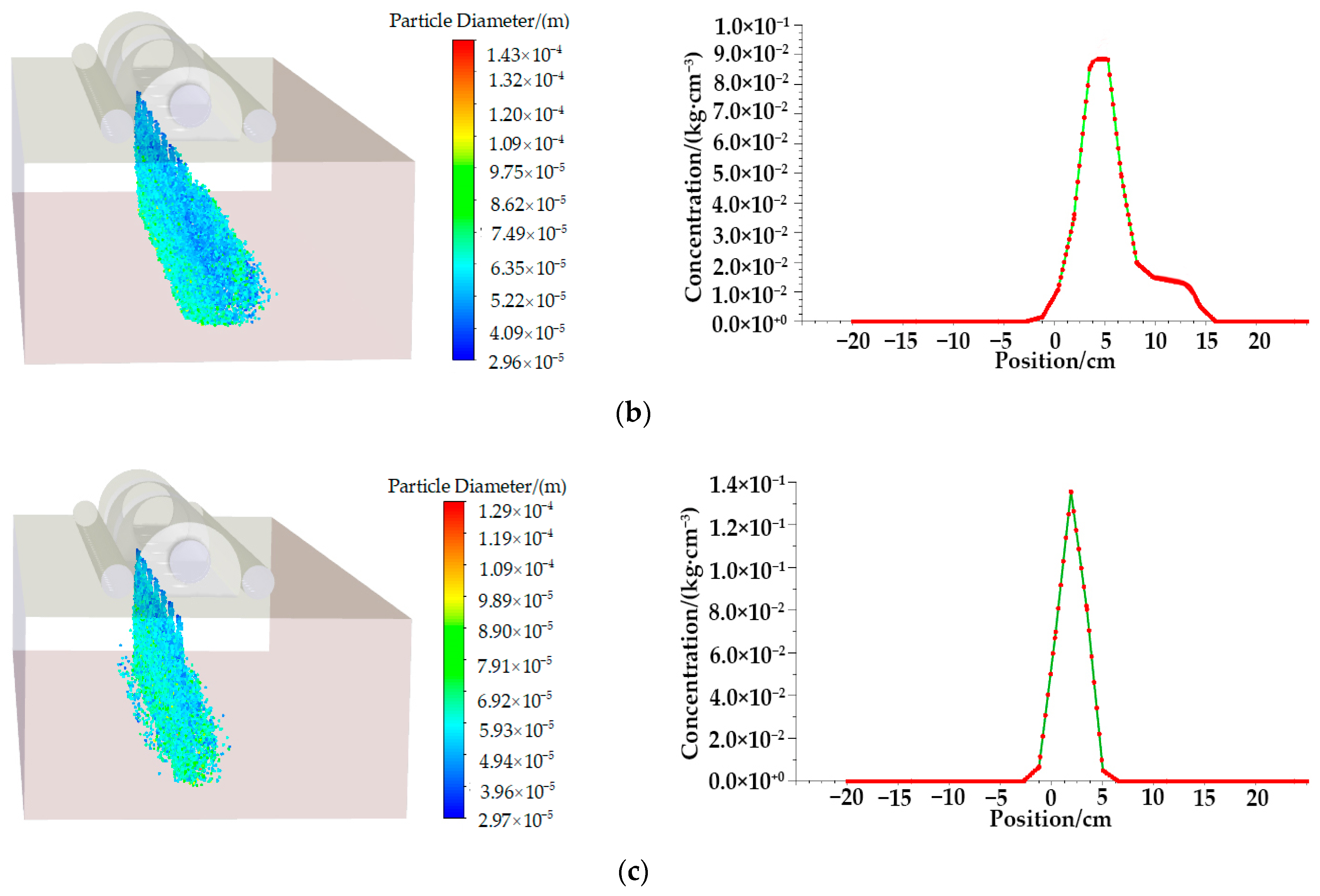 Applsci 12 07082 g012b