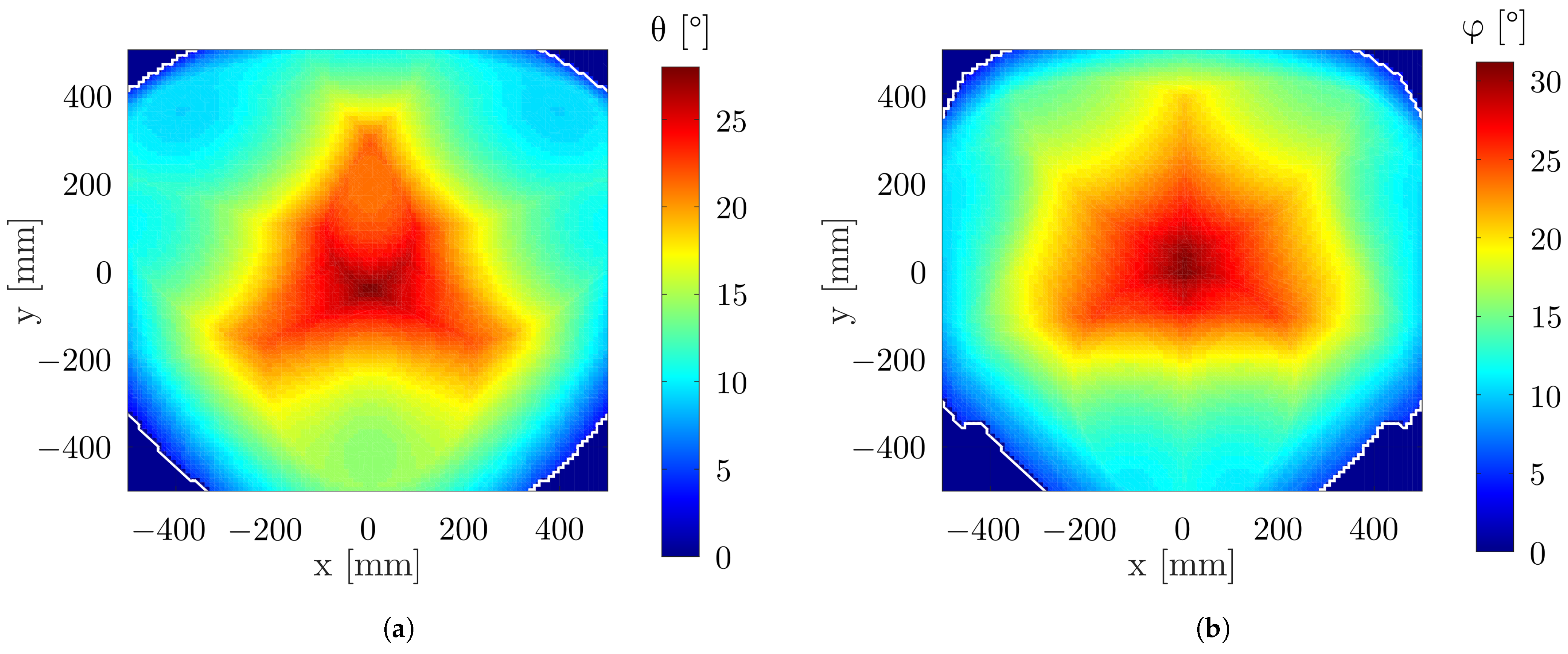 Applsci 12 07085 g017
