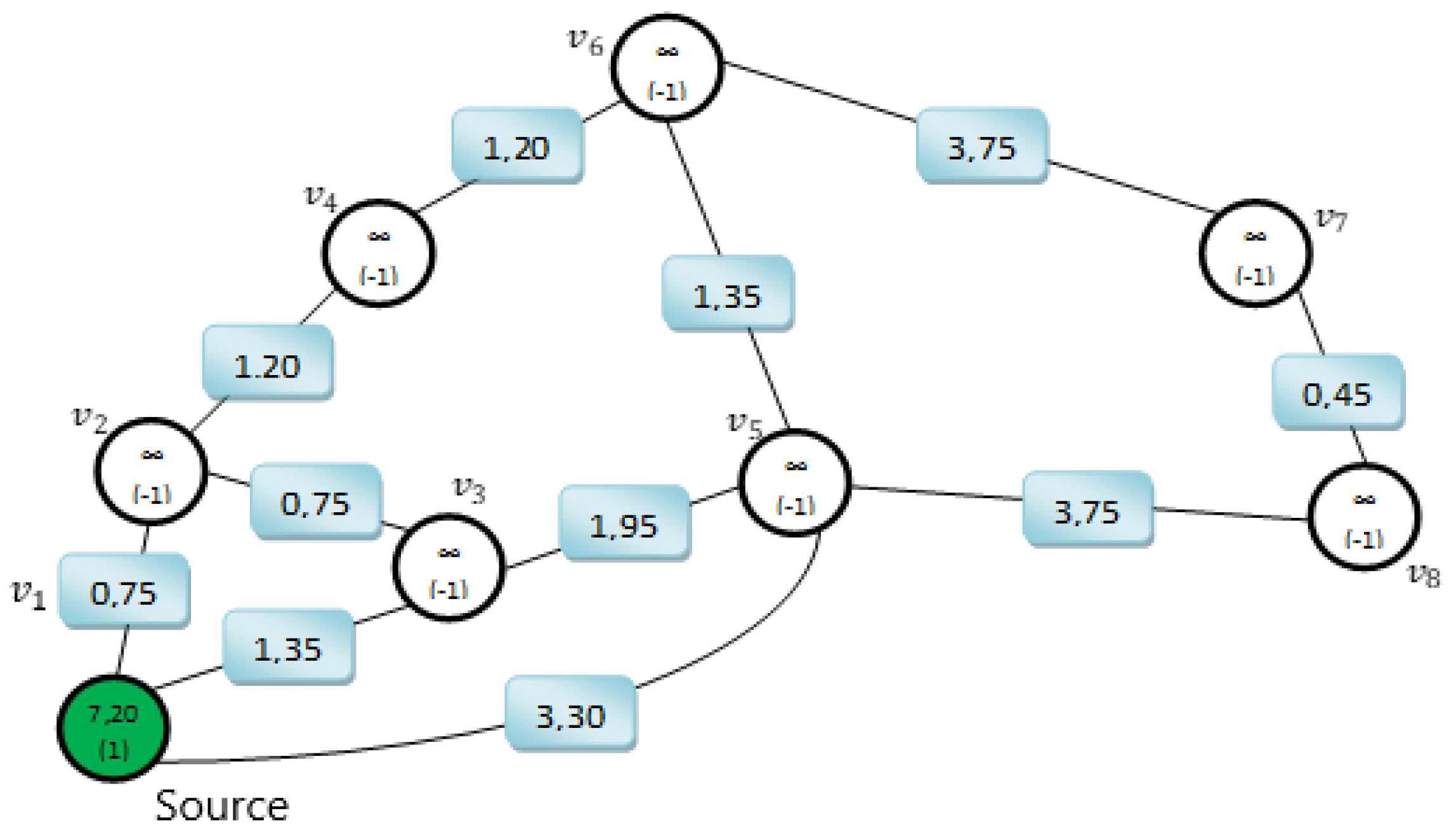 Applsci 12 07088 g003 550