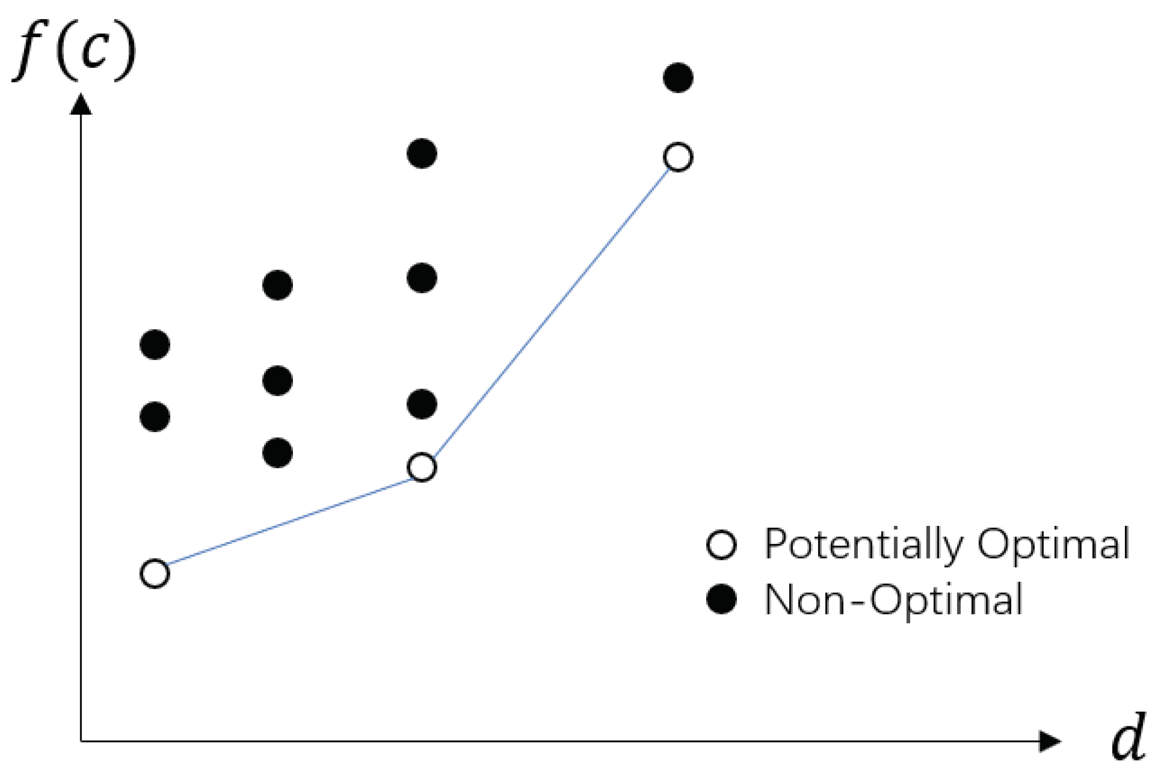 Applsci 12 07089 g001