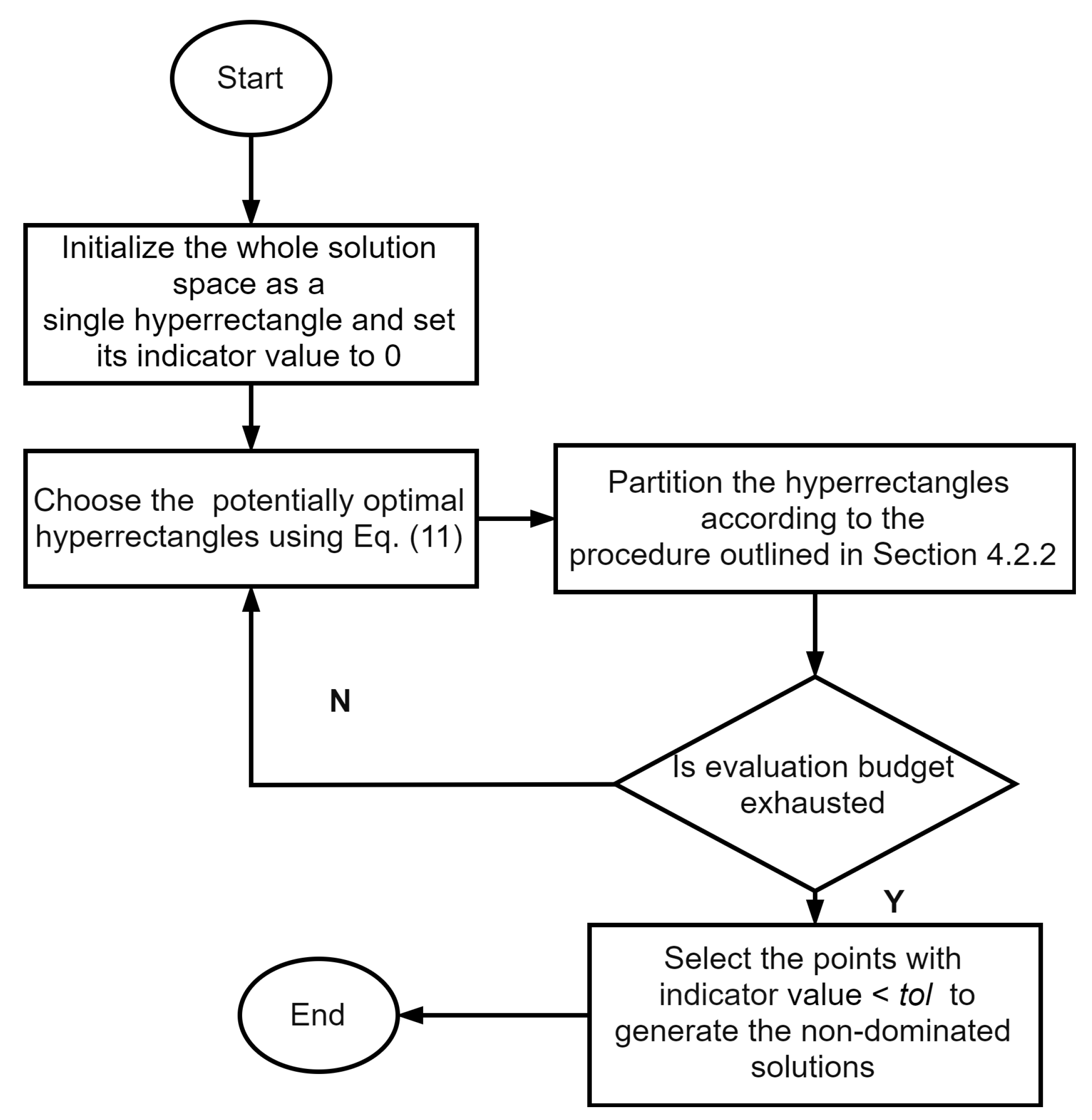 Applsci 12 07089 g003