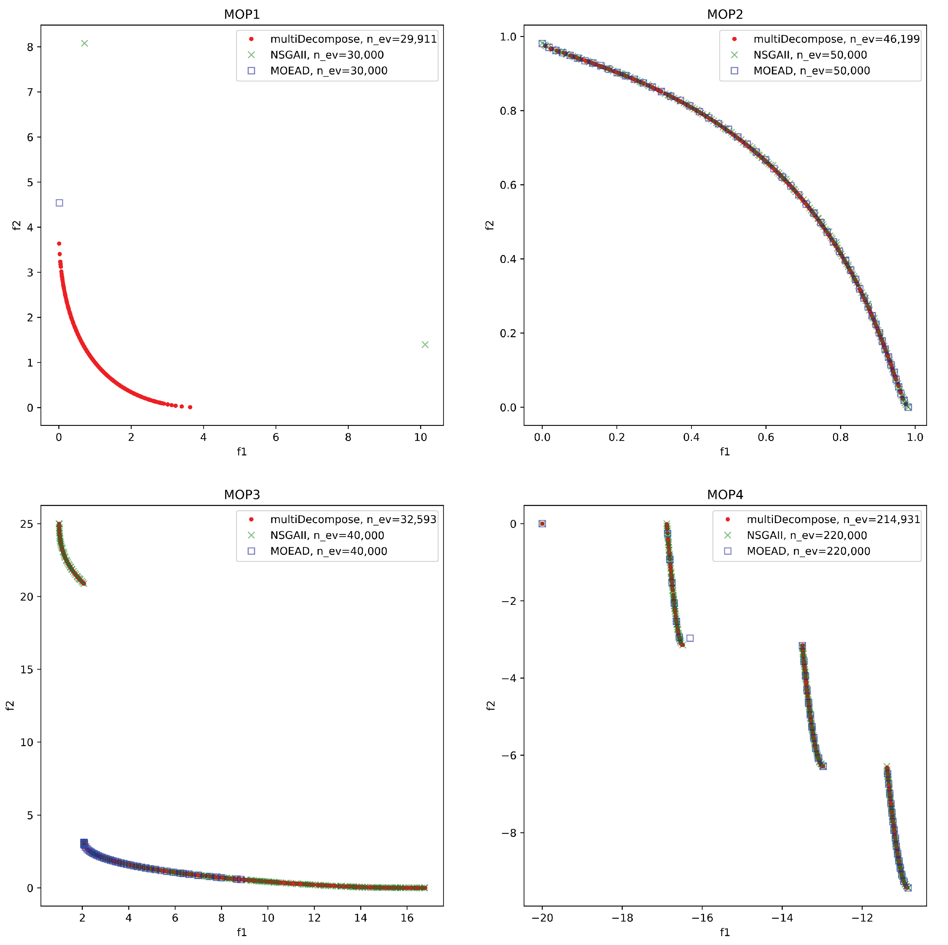 Applsci 12 07089 g004