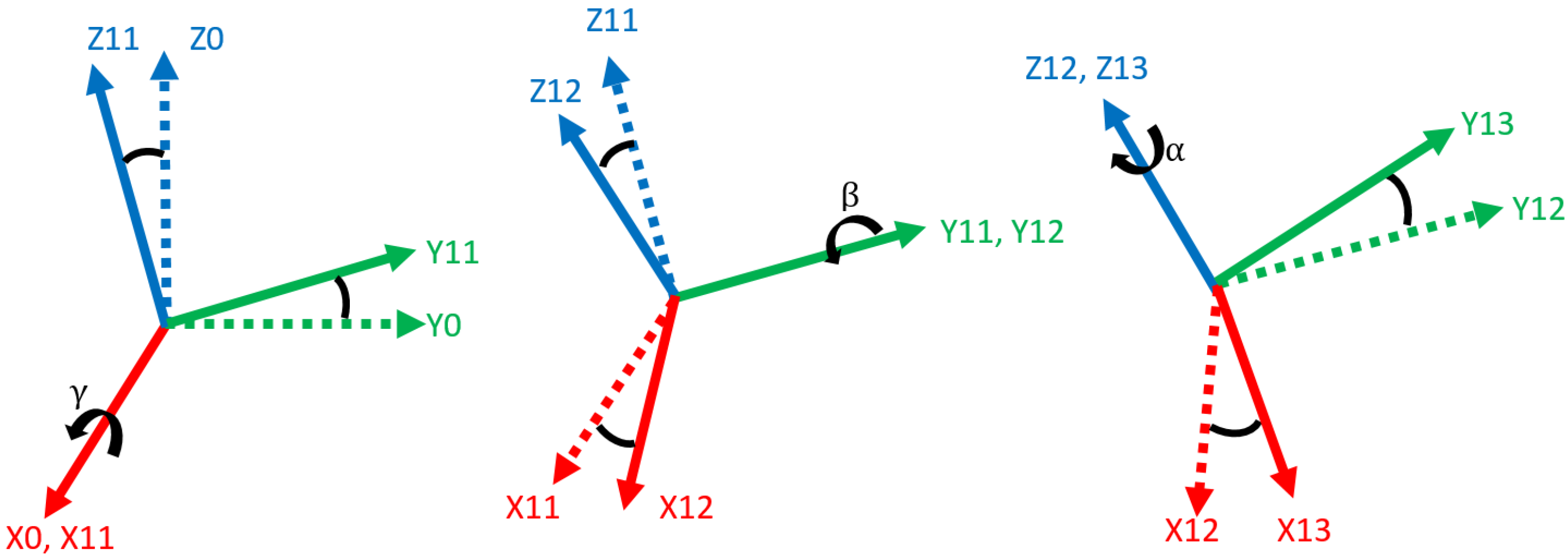 Applsci 12 07091 g003 550