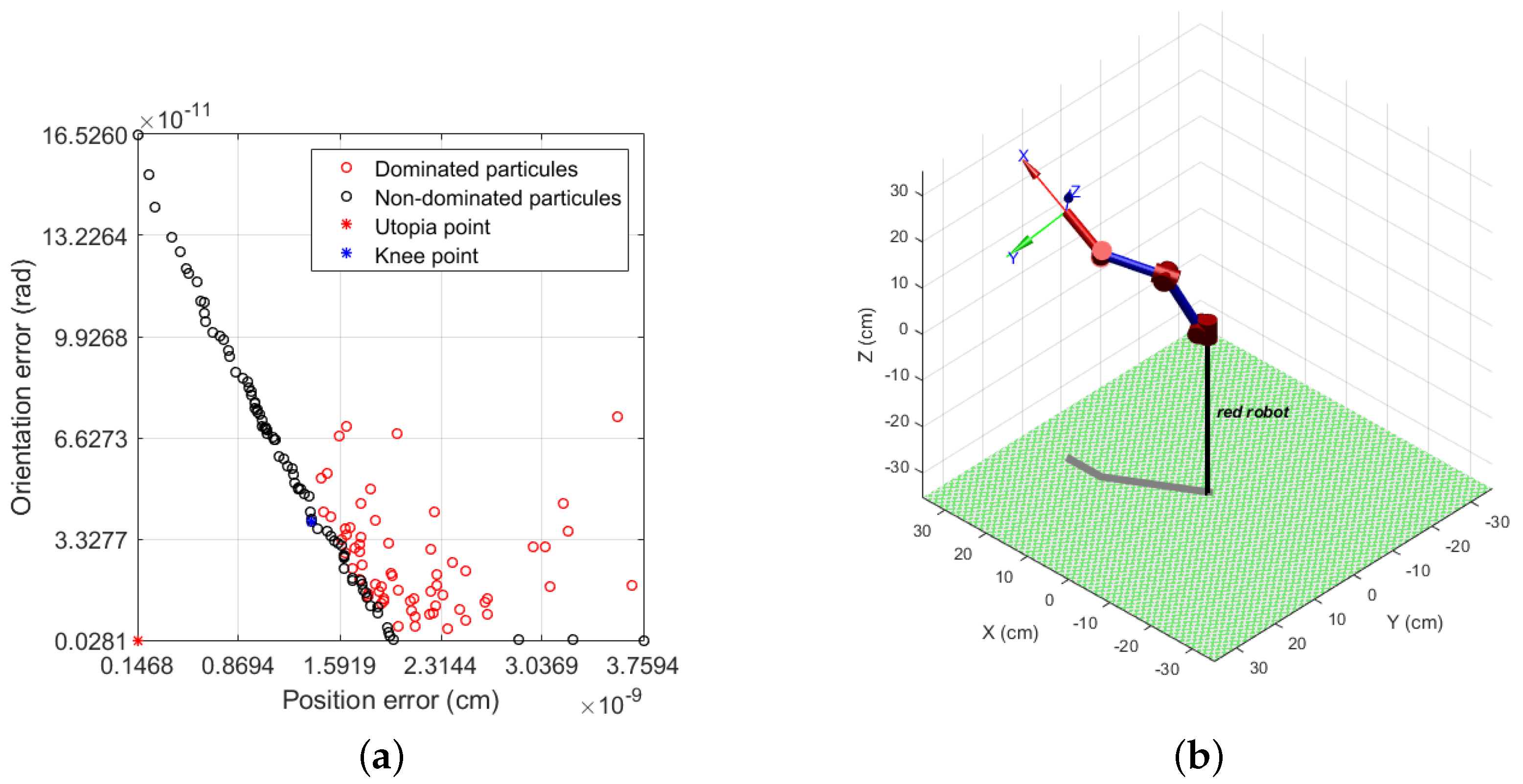 Applsci 12 07091 g005 550