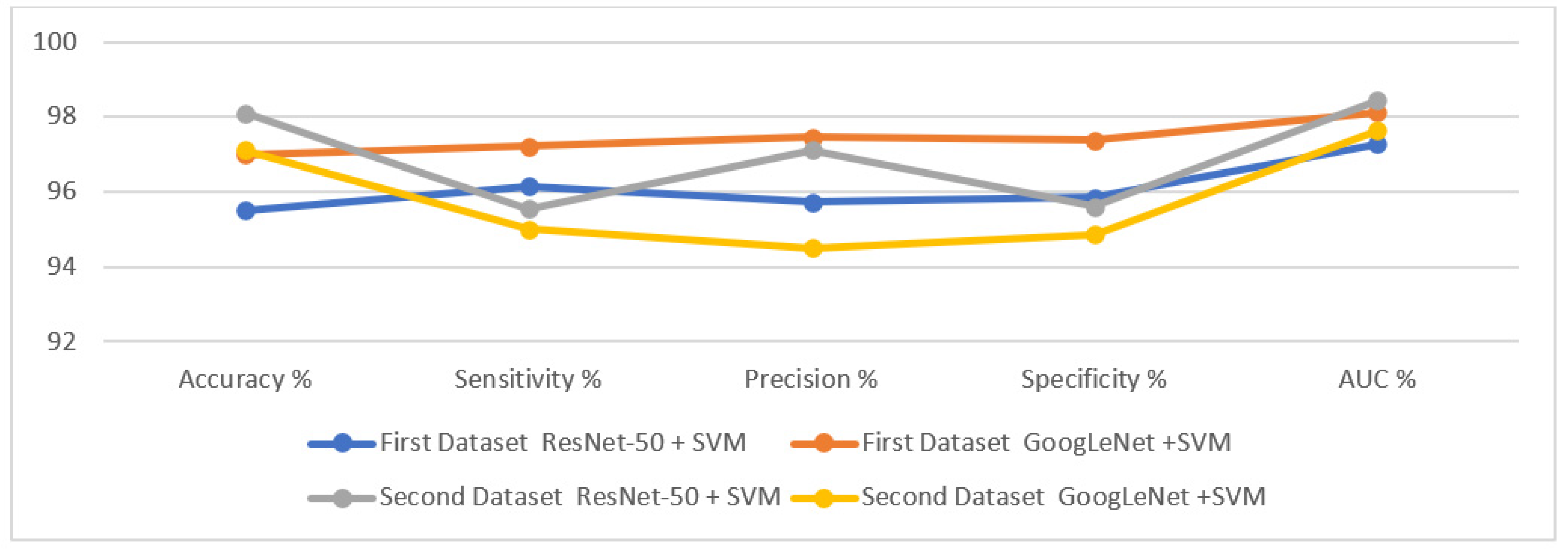 Applsci 12 07092 g006