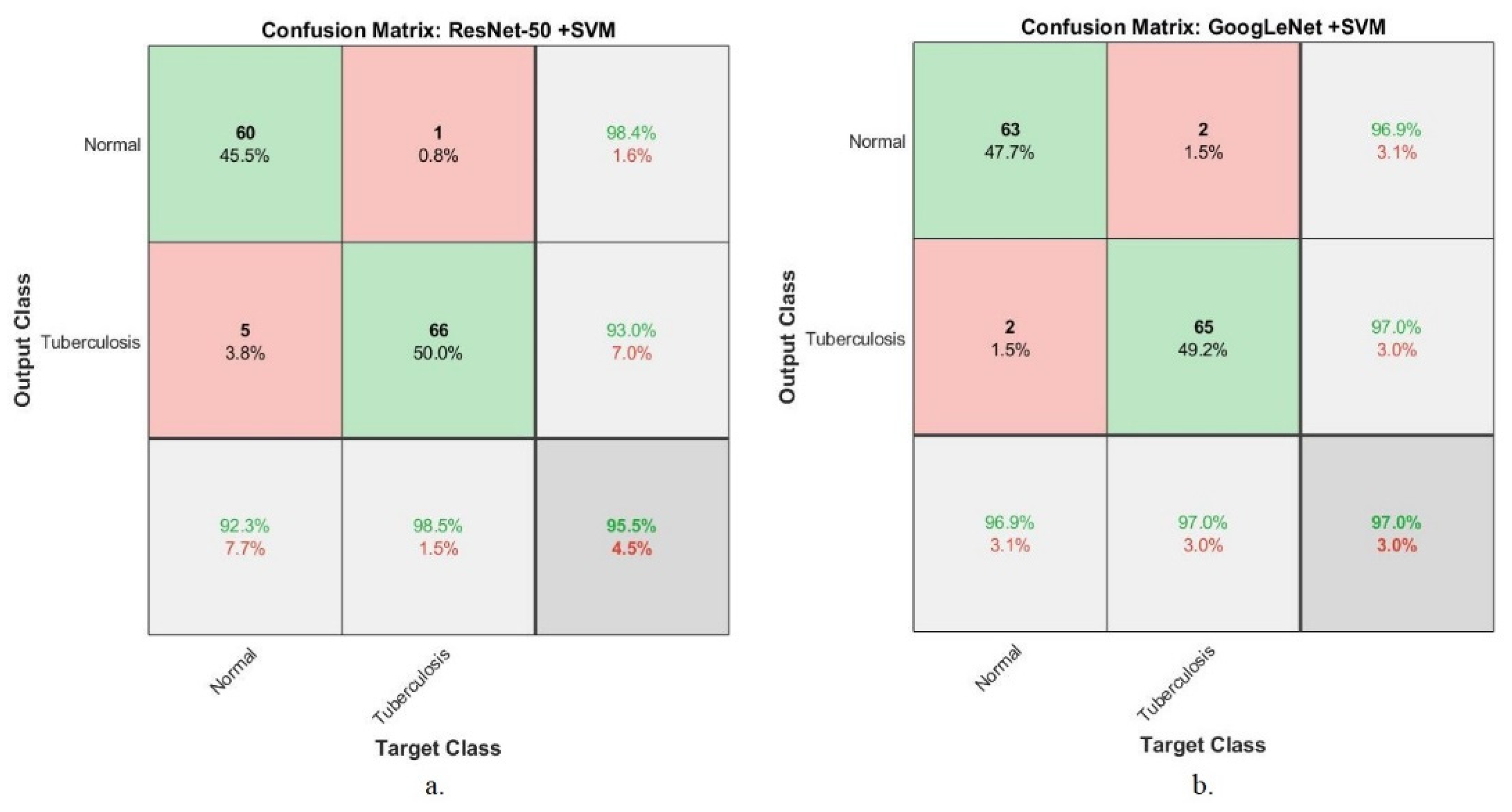 Applsci 12 07092 g007