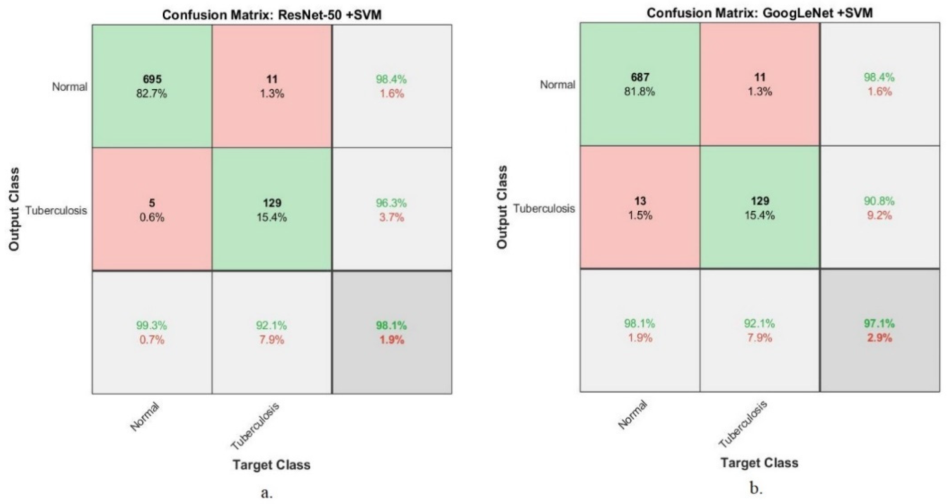 Applsci 12 07092 g008