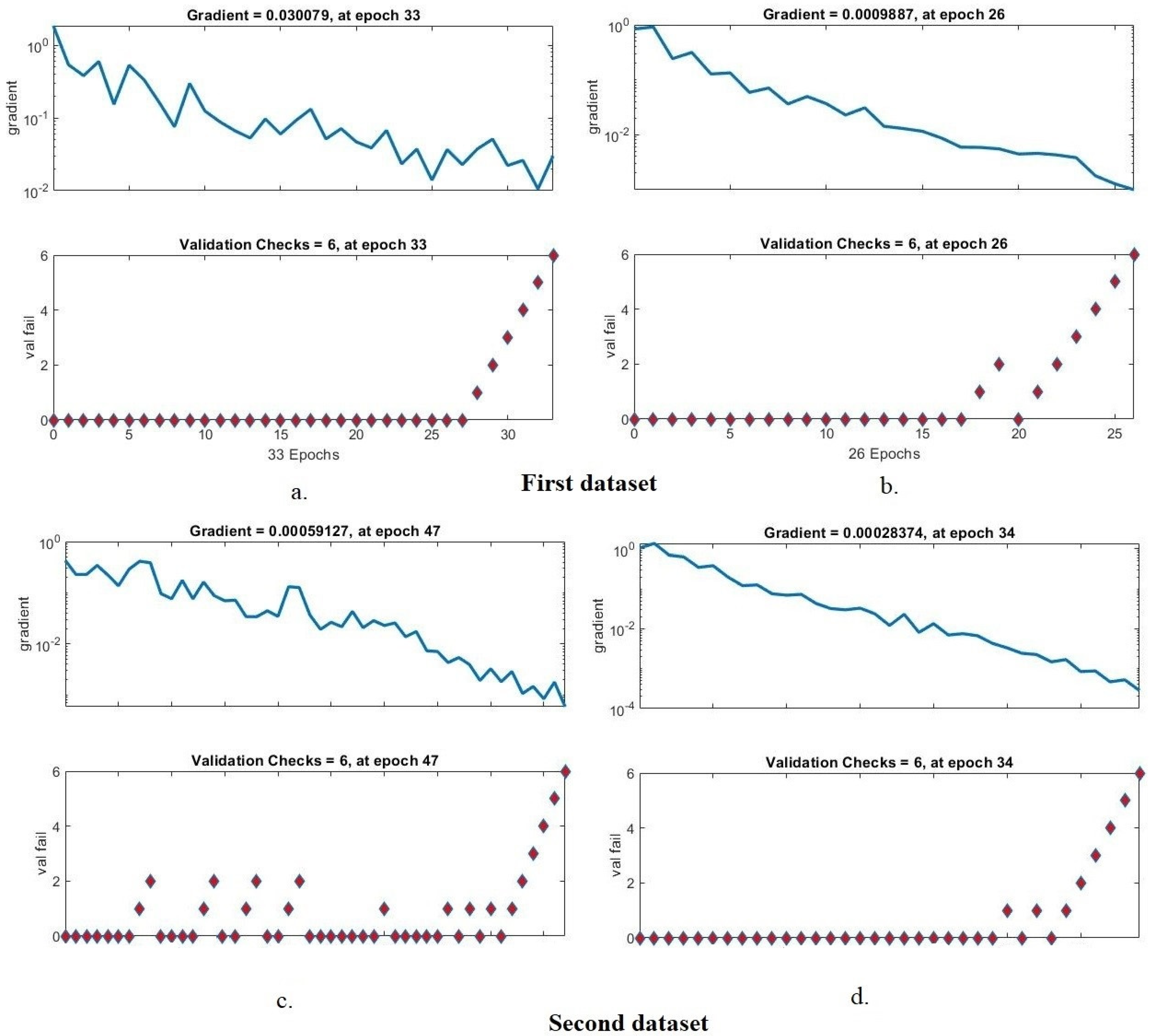 Applsci 12 07092 g009