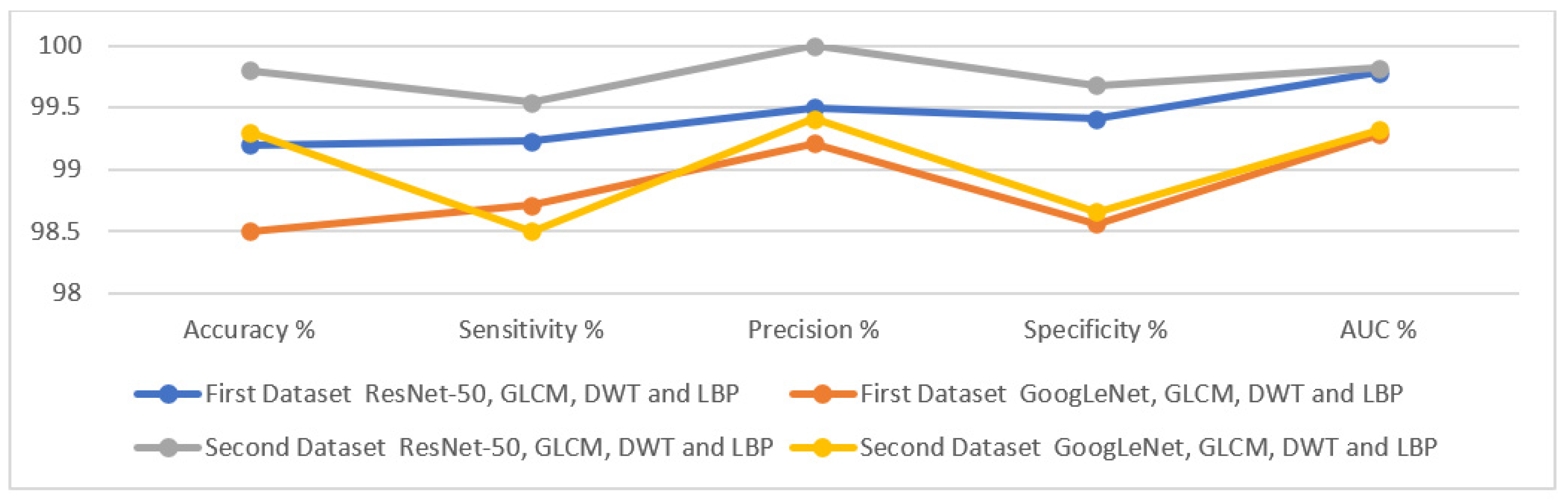 Applsci 12 07092 g014