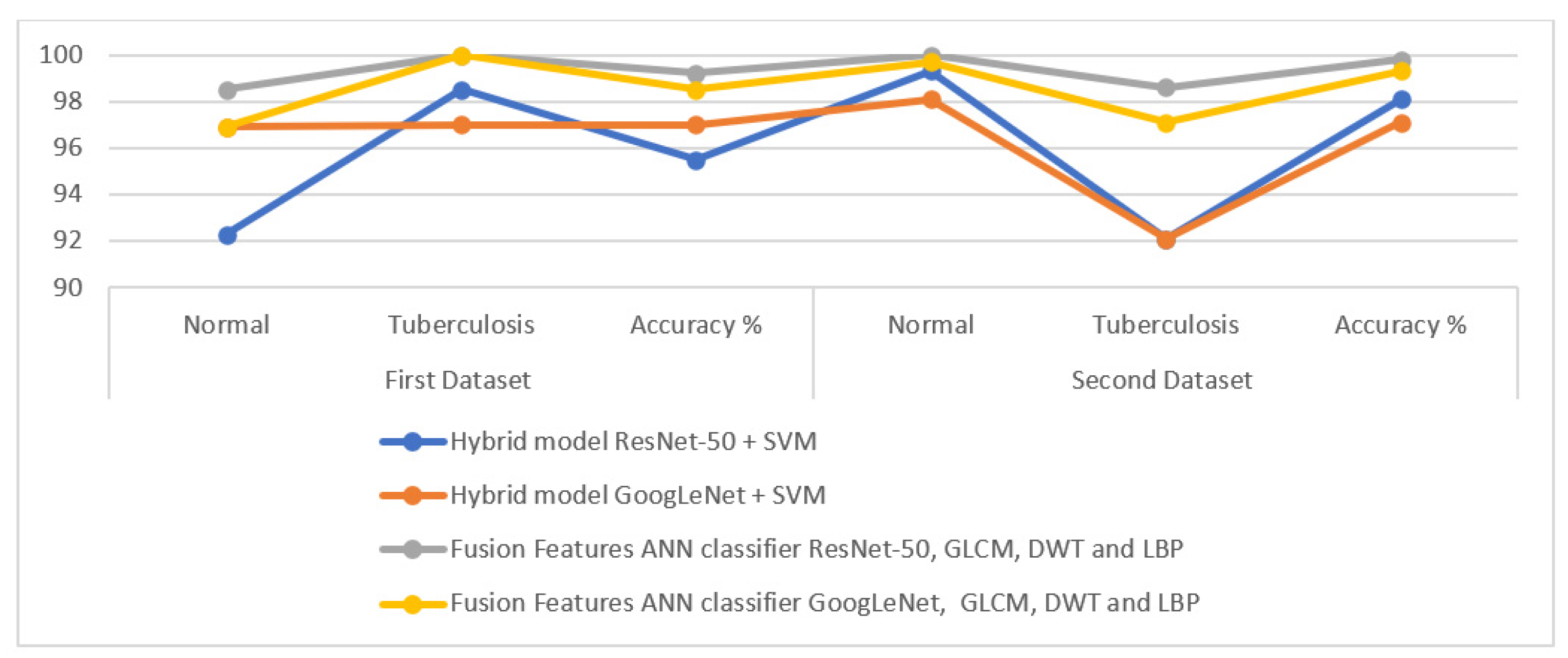 Applsci 12 07092 g015