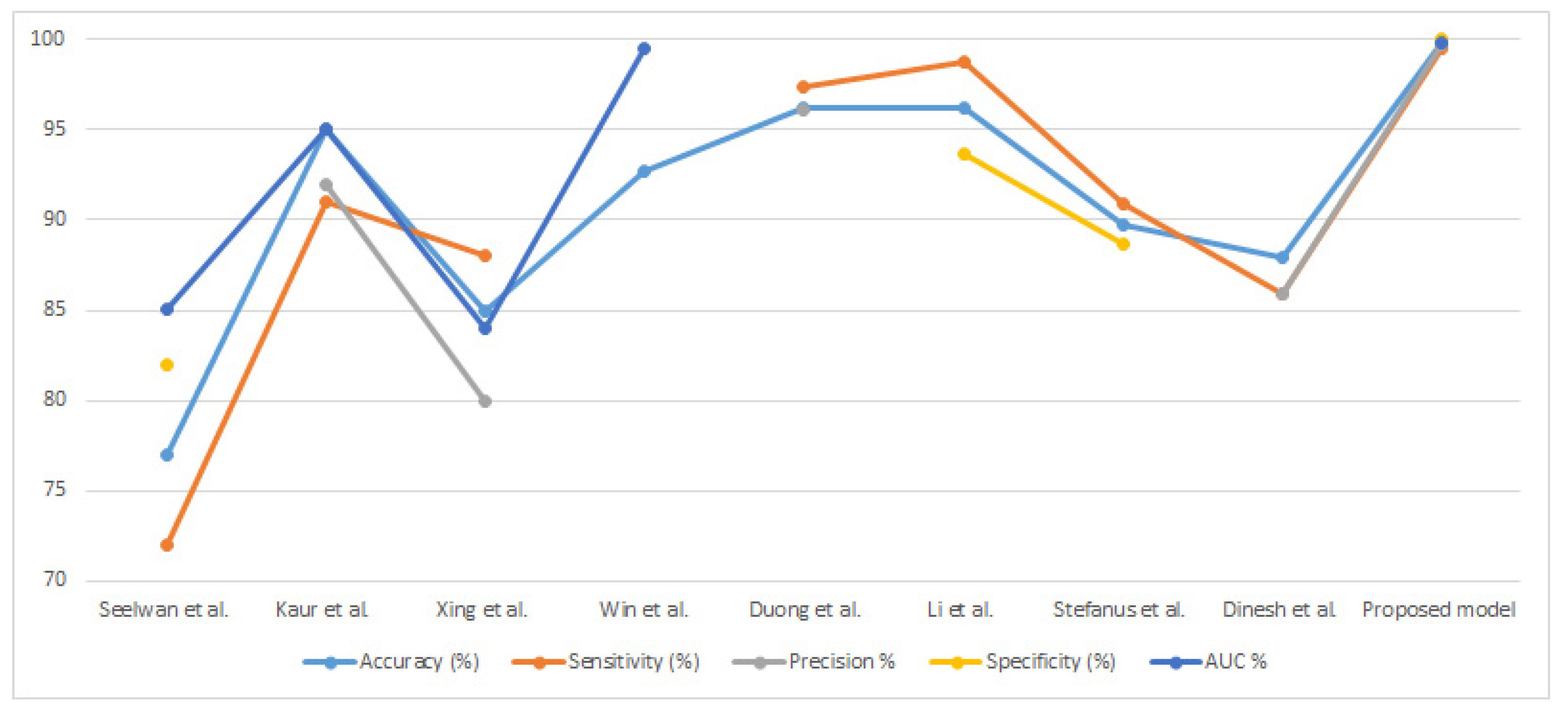 Applsci 12 07092 g016