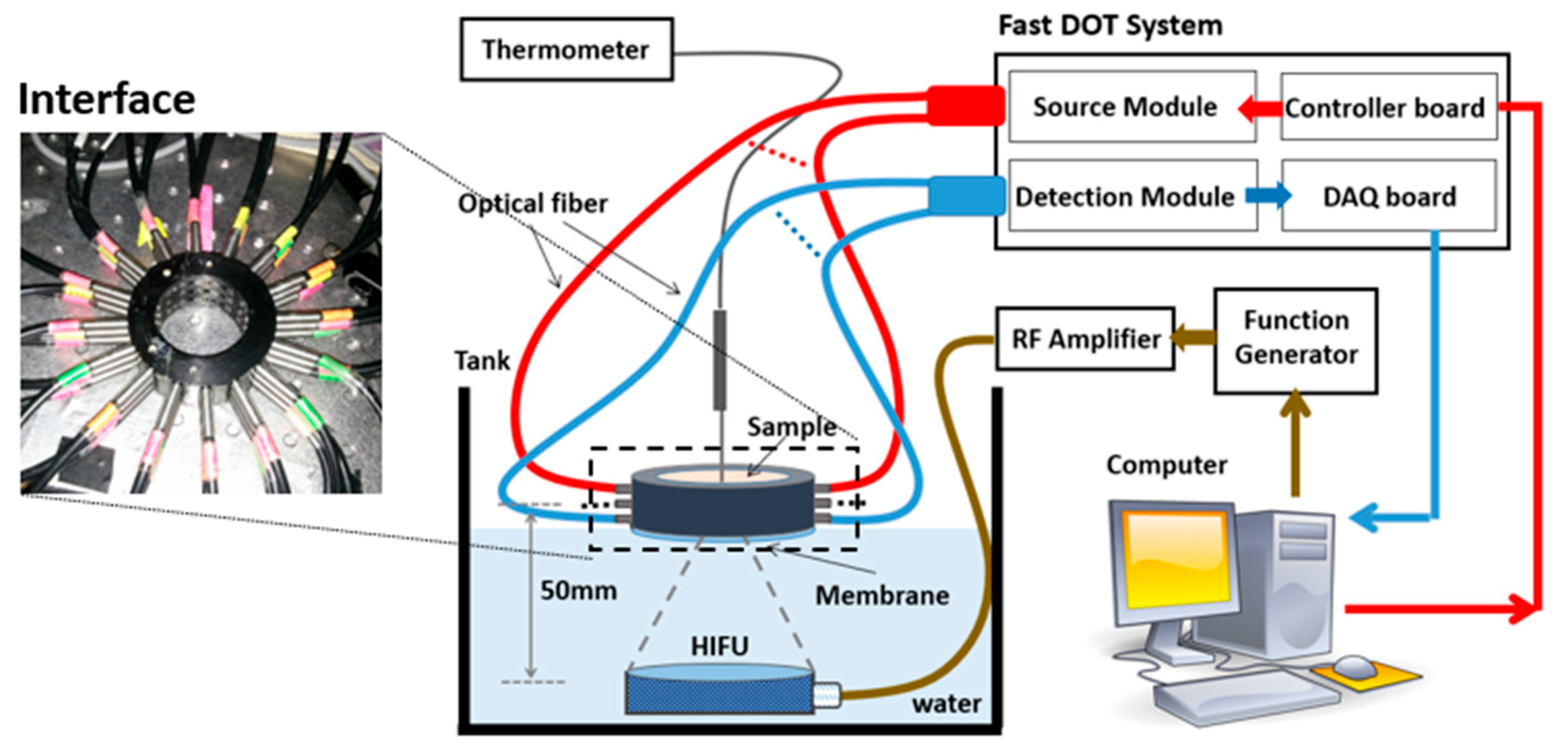 Applsci 12 07093 g001 Applsci 12 07093 g001