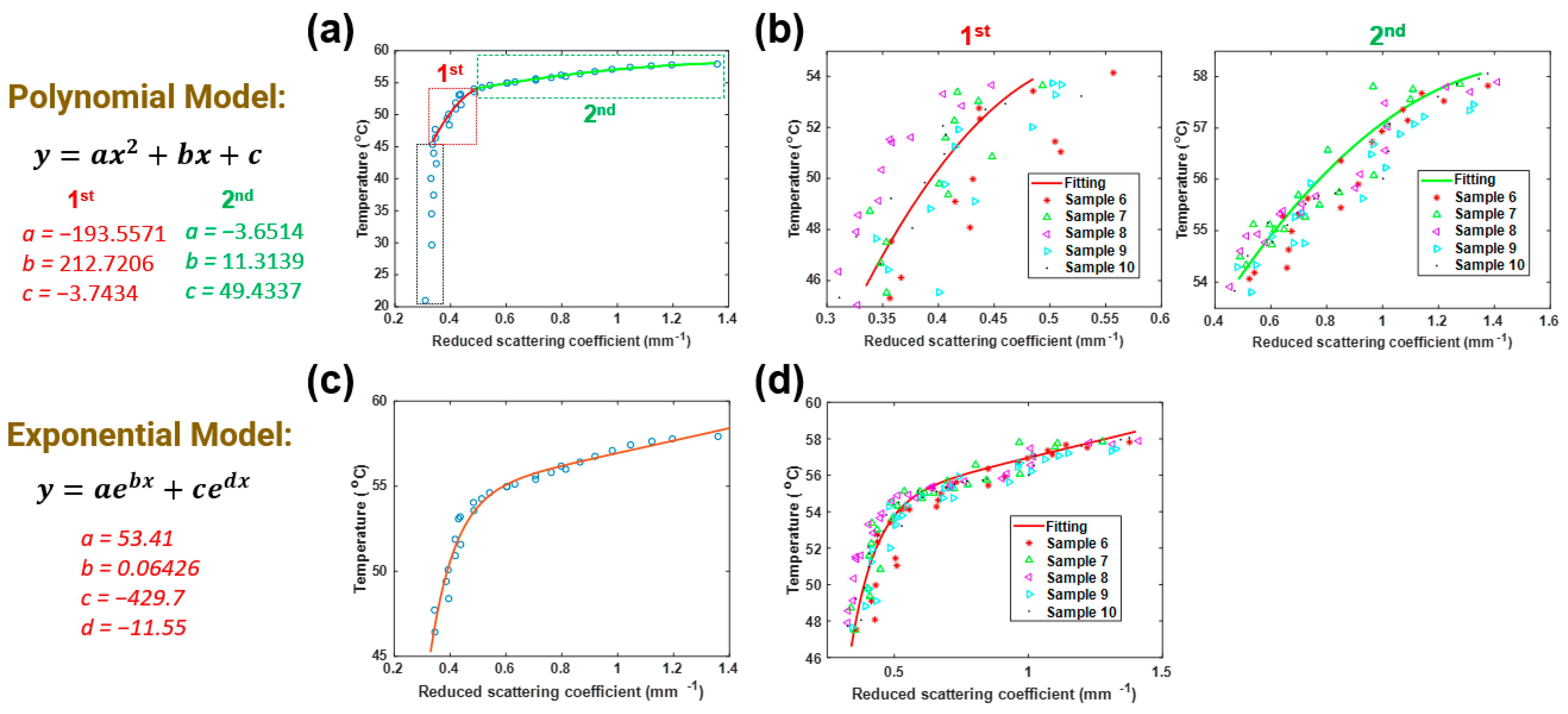 Applsci 12 07093 g003 Applsci 12 07093 g003