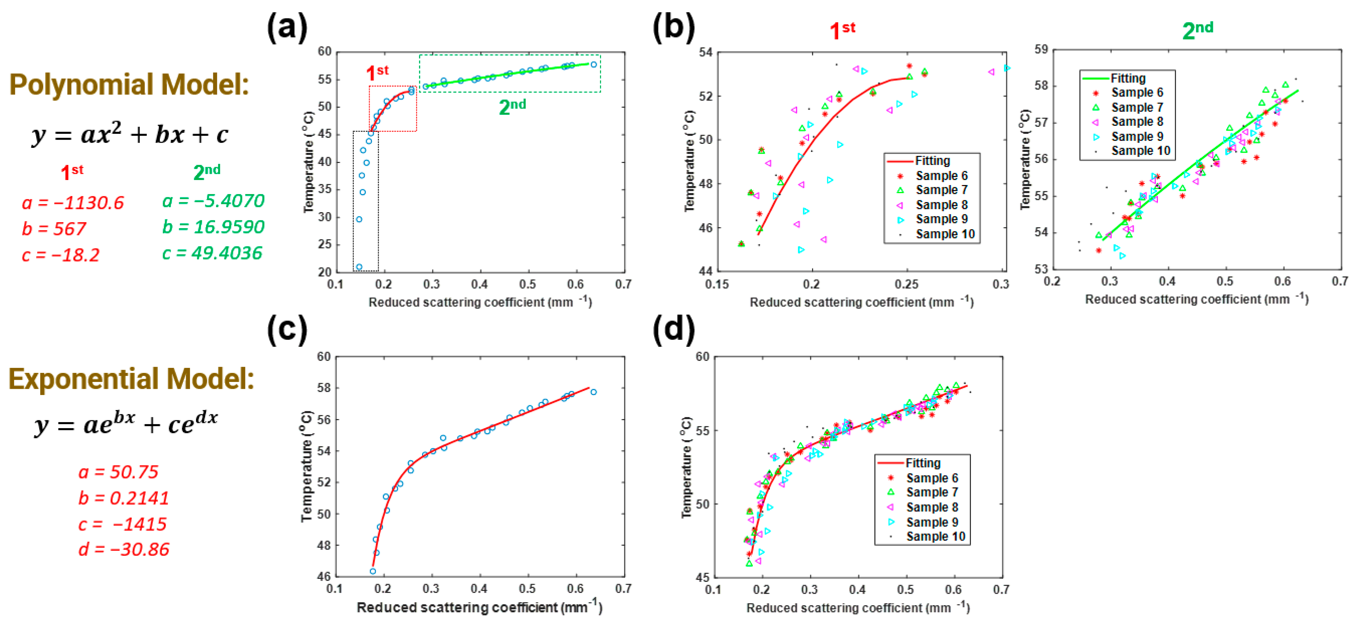 Applsci 12 07093 g005 Applsci 12 07093 g005
