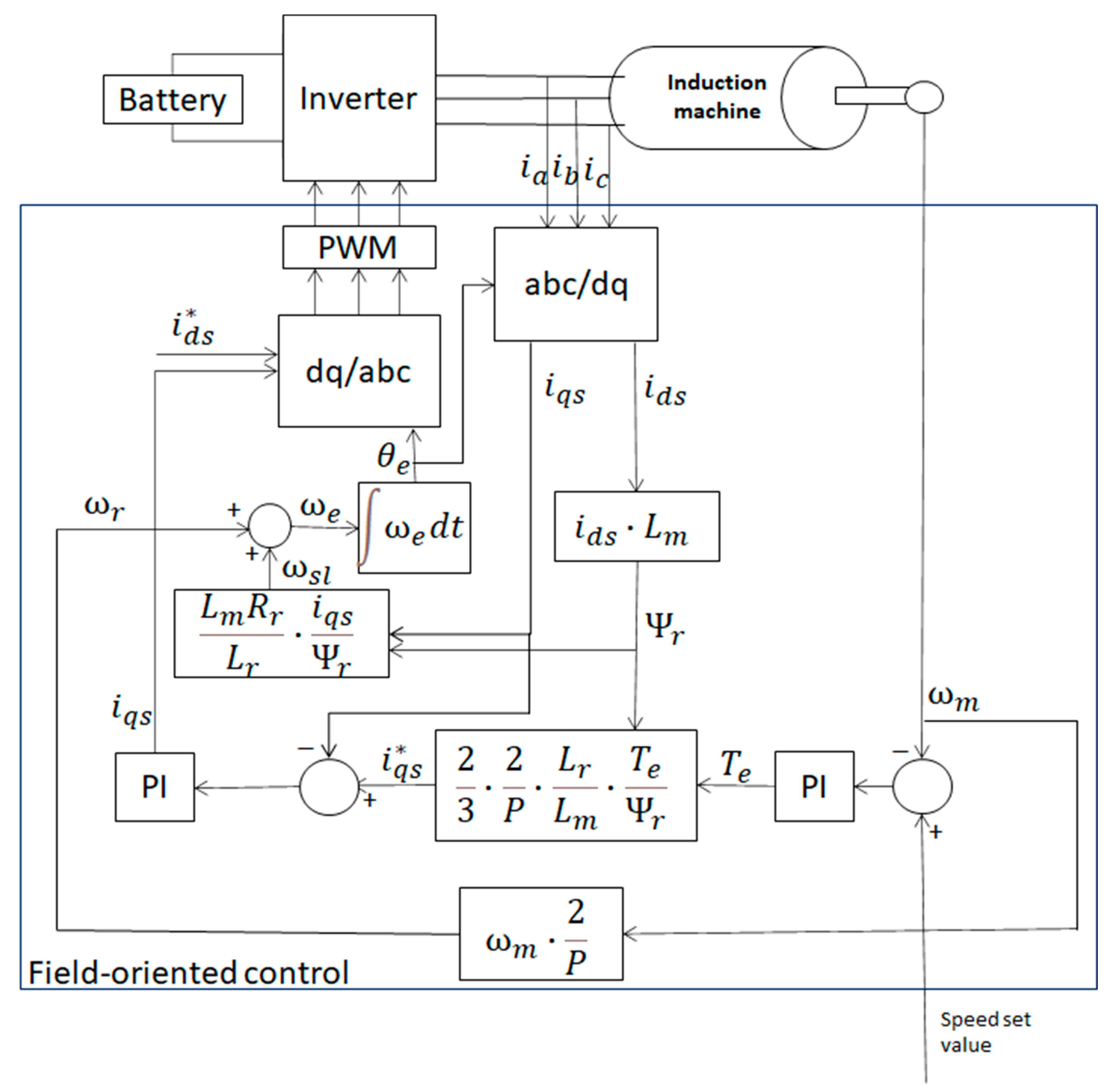 Applsci 12 07094 g006