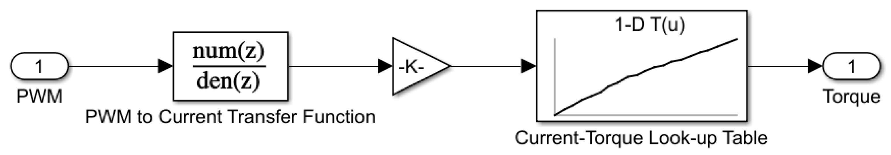 Applsci 12 07094 g011