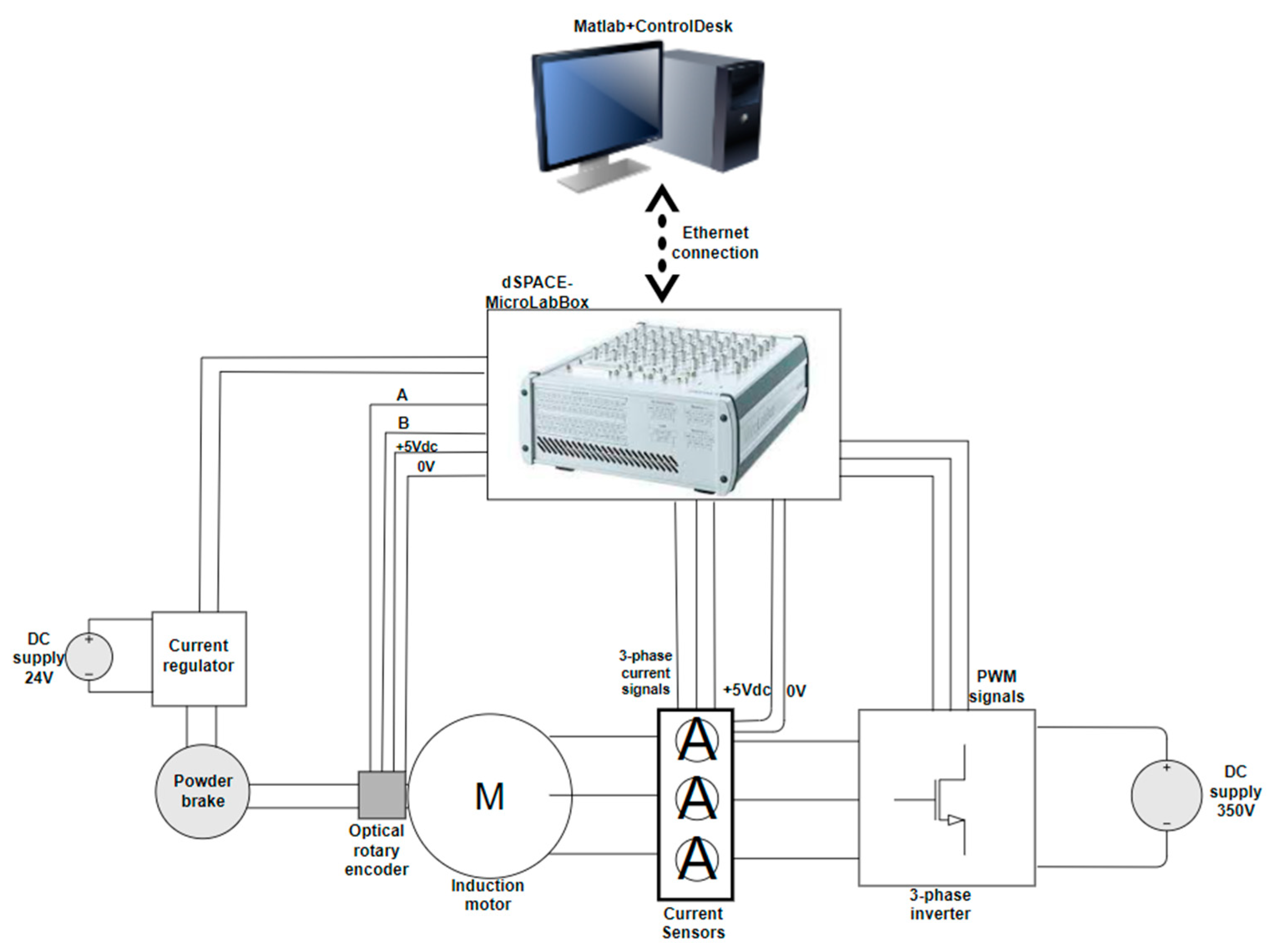 Applsci 12 07094 g012