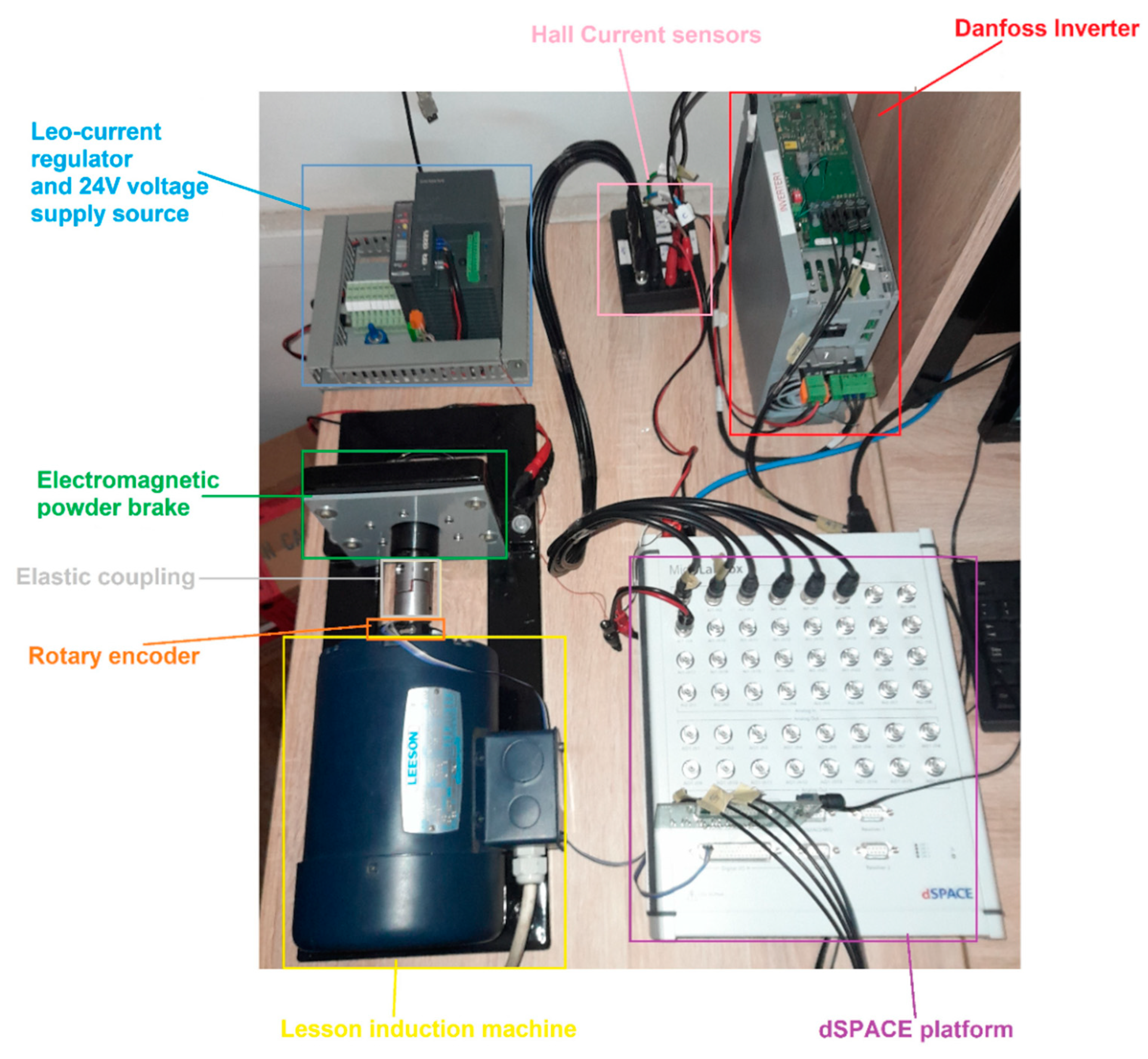 Applsci 12 07094 g013