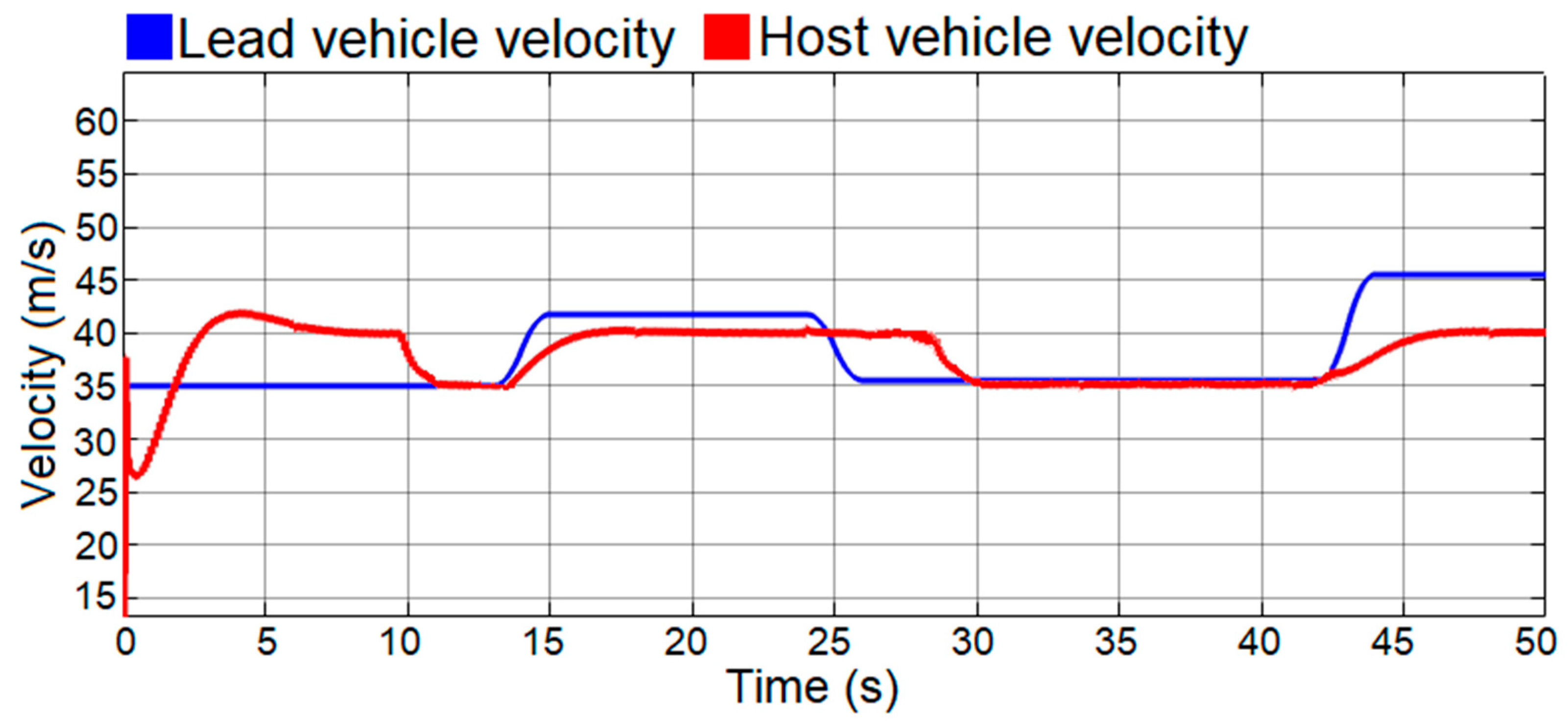 Applsci 12 07094 g016