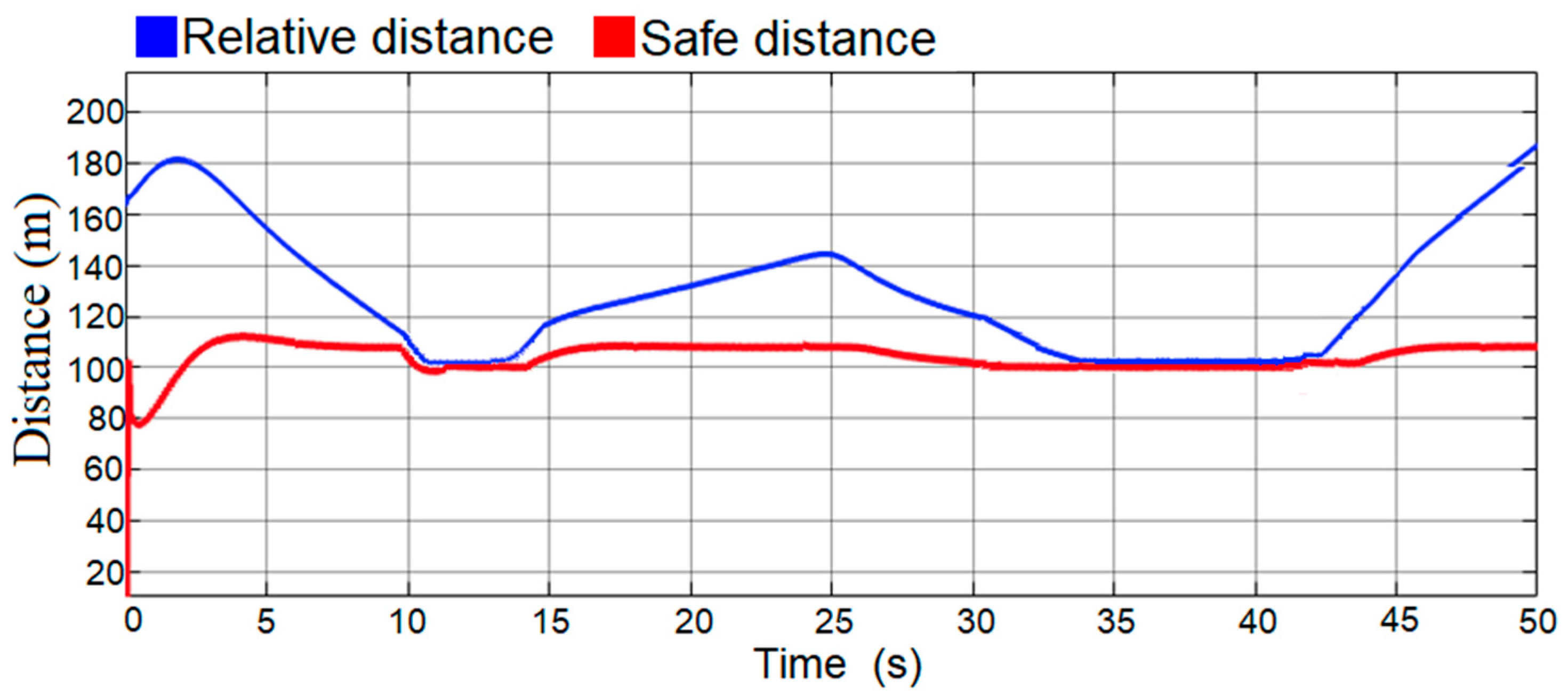 Applsci 12 07094 g018