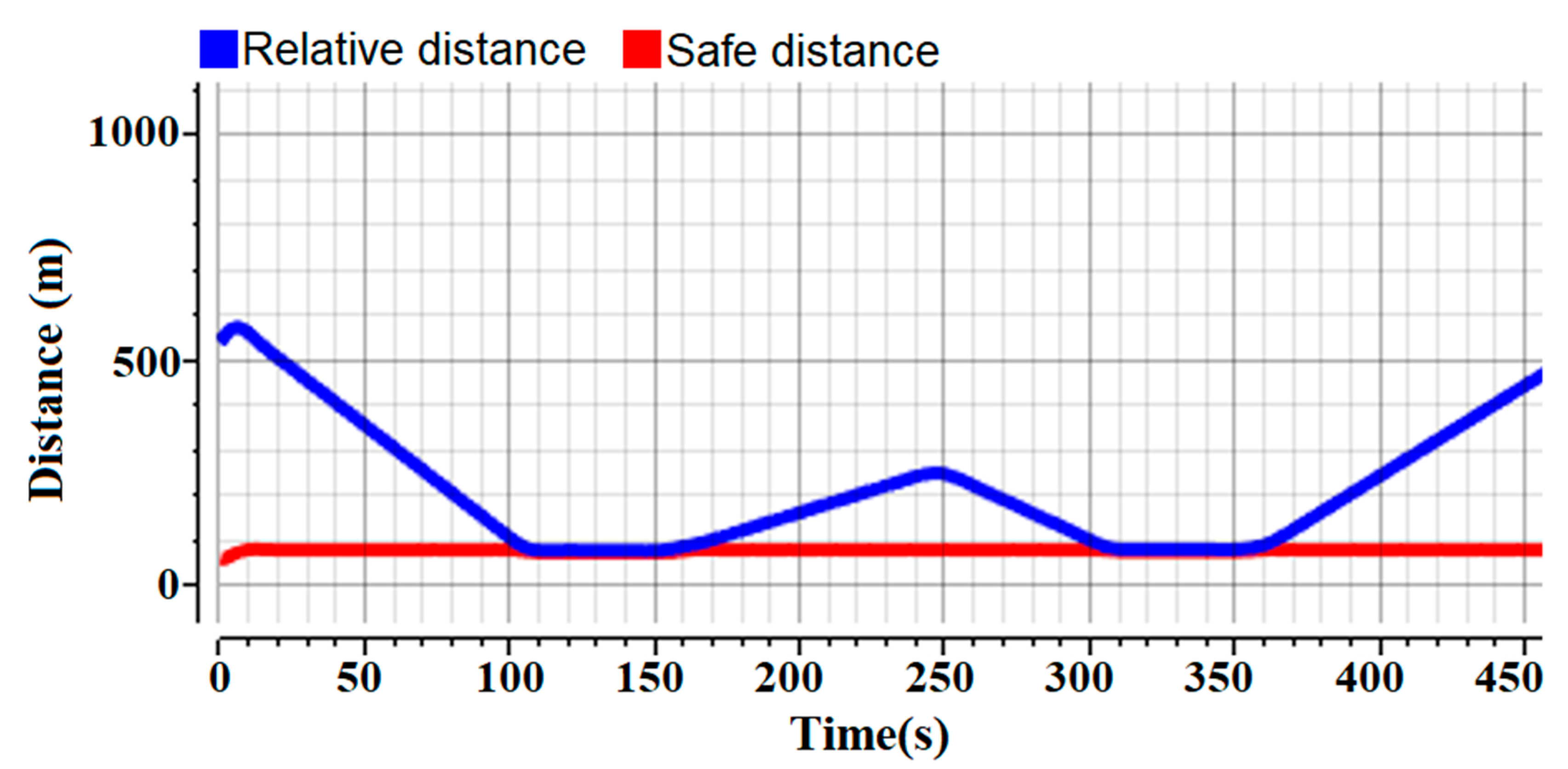 Applsci 12 07094 g023