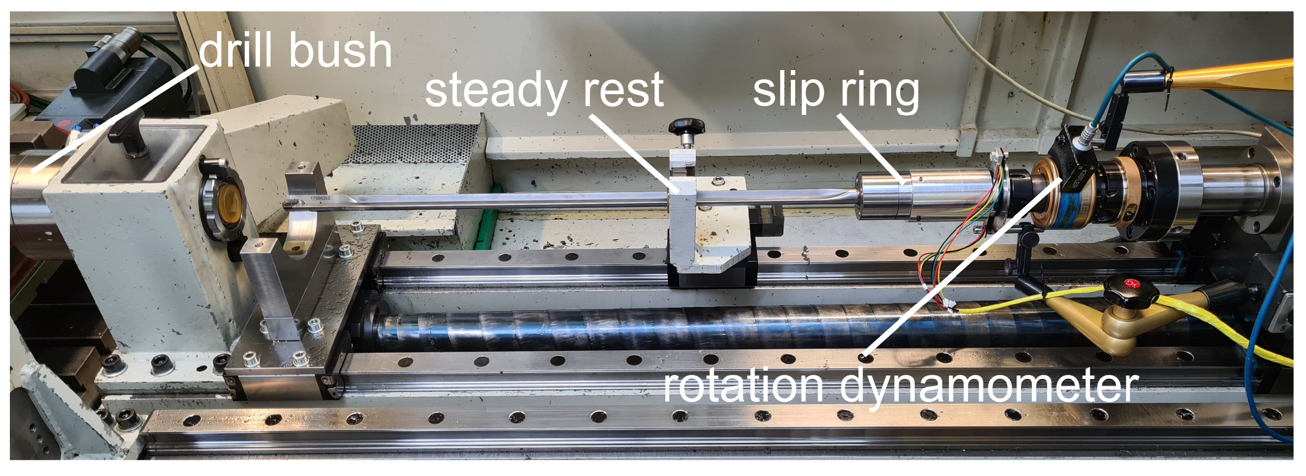 Applsci 12 07095 g004