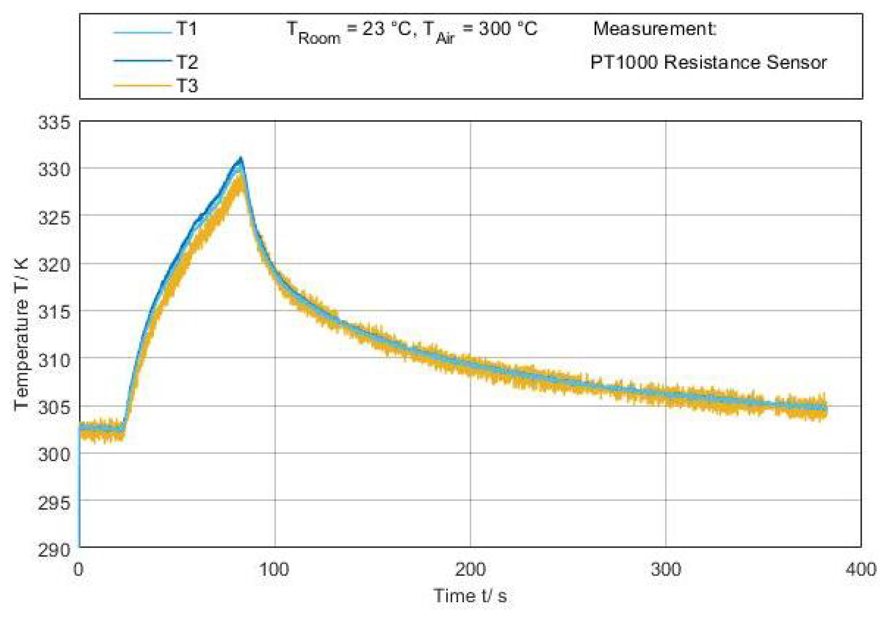 Applsci 12 07095 g007