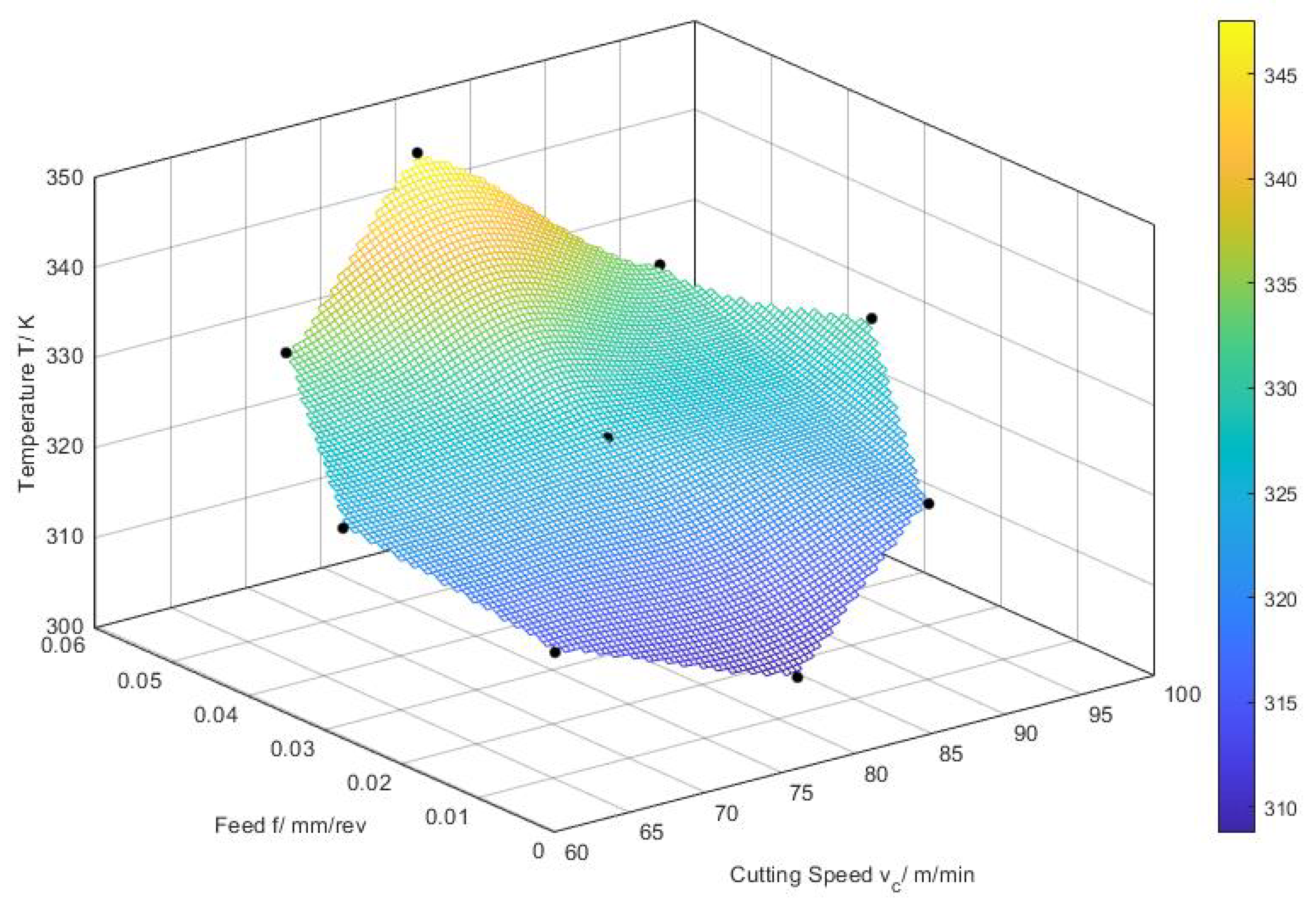 Applsci 12 07095 g012