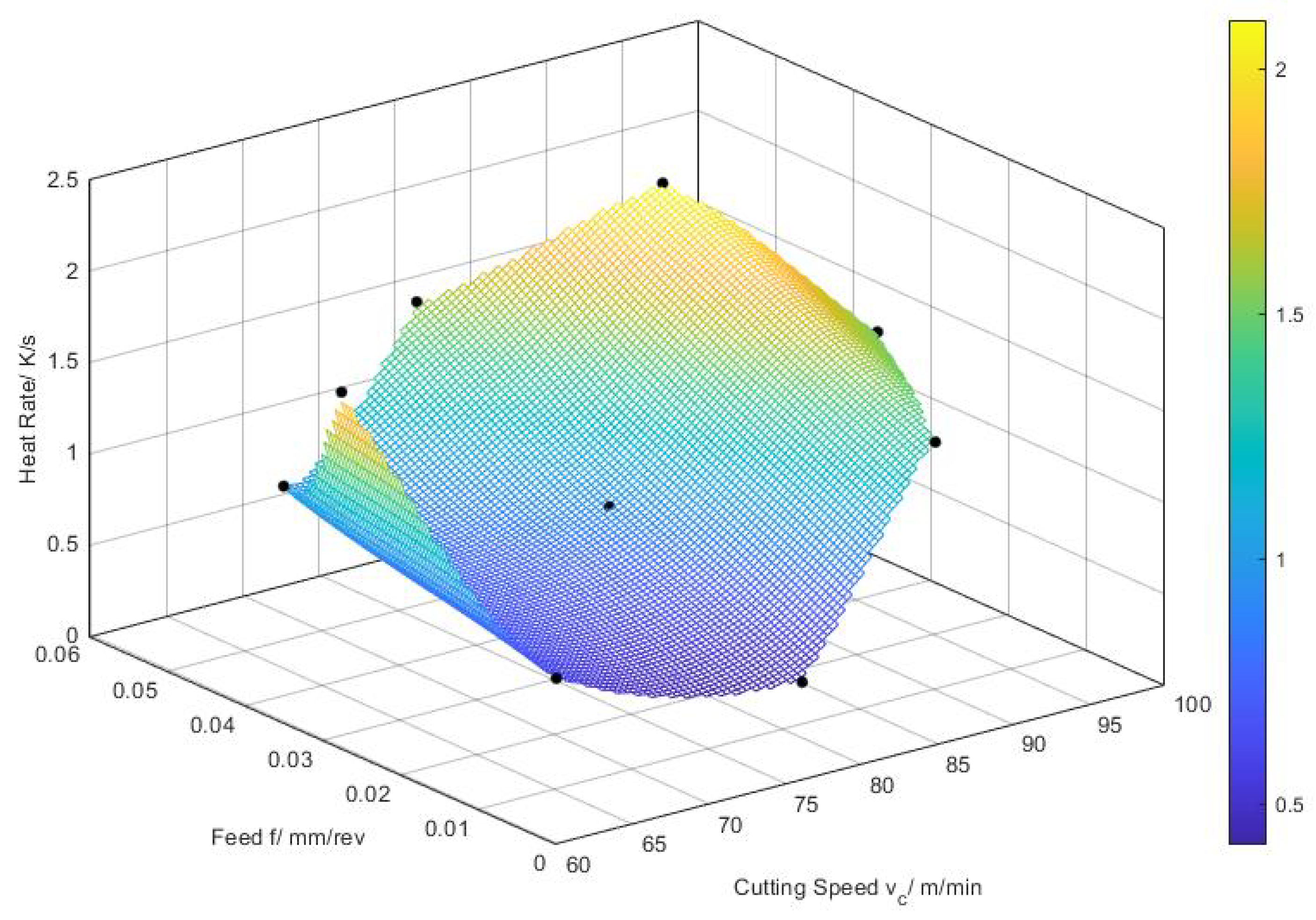 Applsci 12 07095 g014