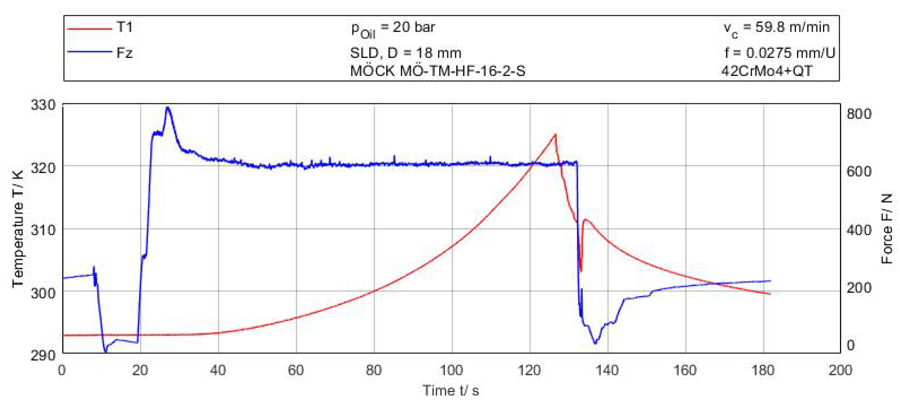 Applsci 12 07095 g015