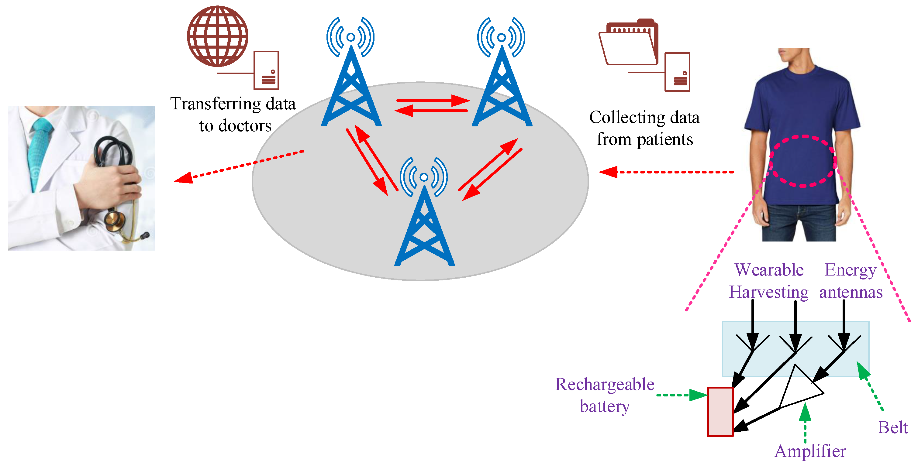 Applsci 12 07096 g001