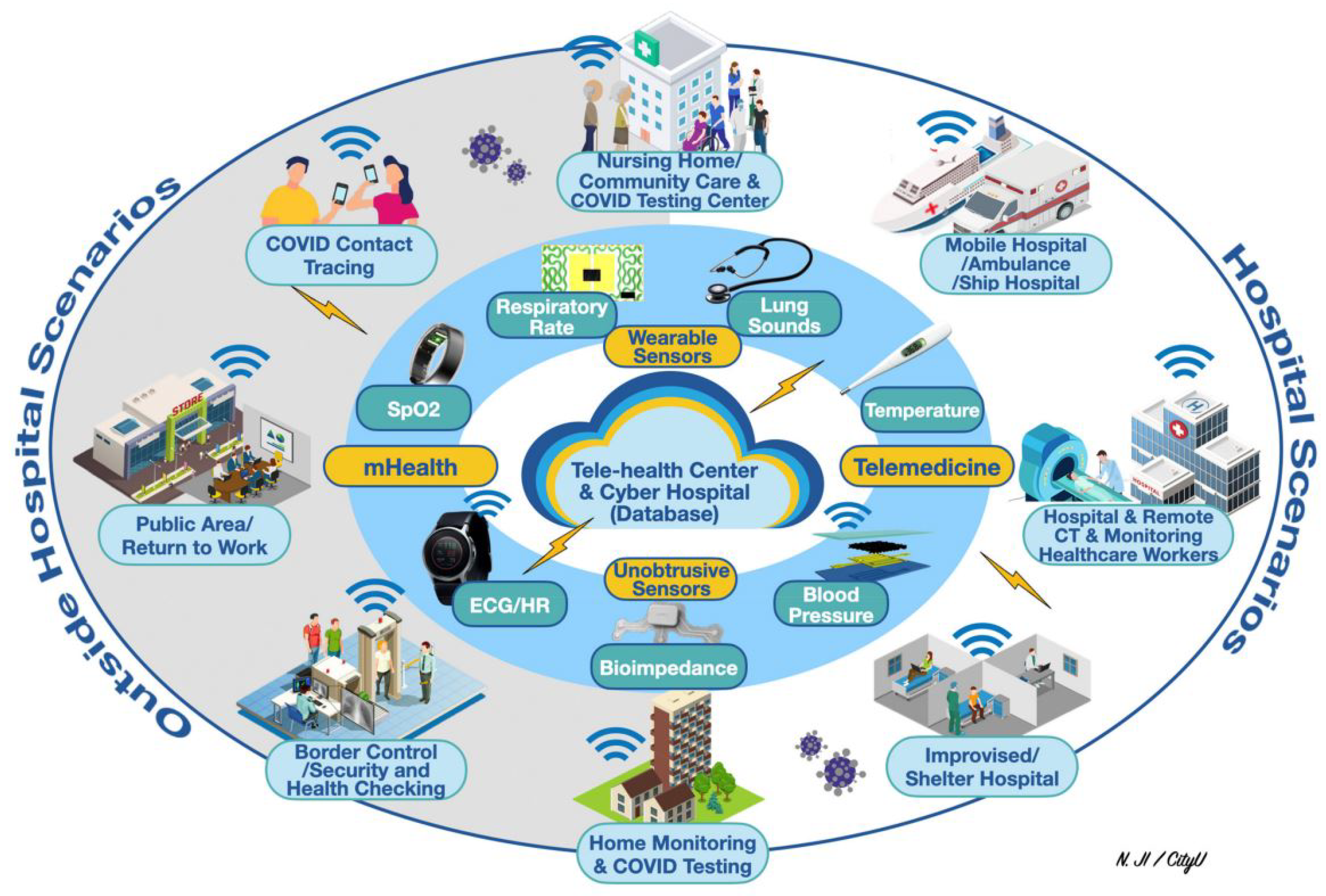 Applsci 12 07096 g008