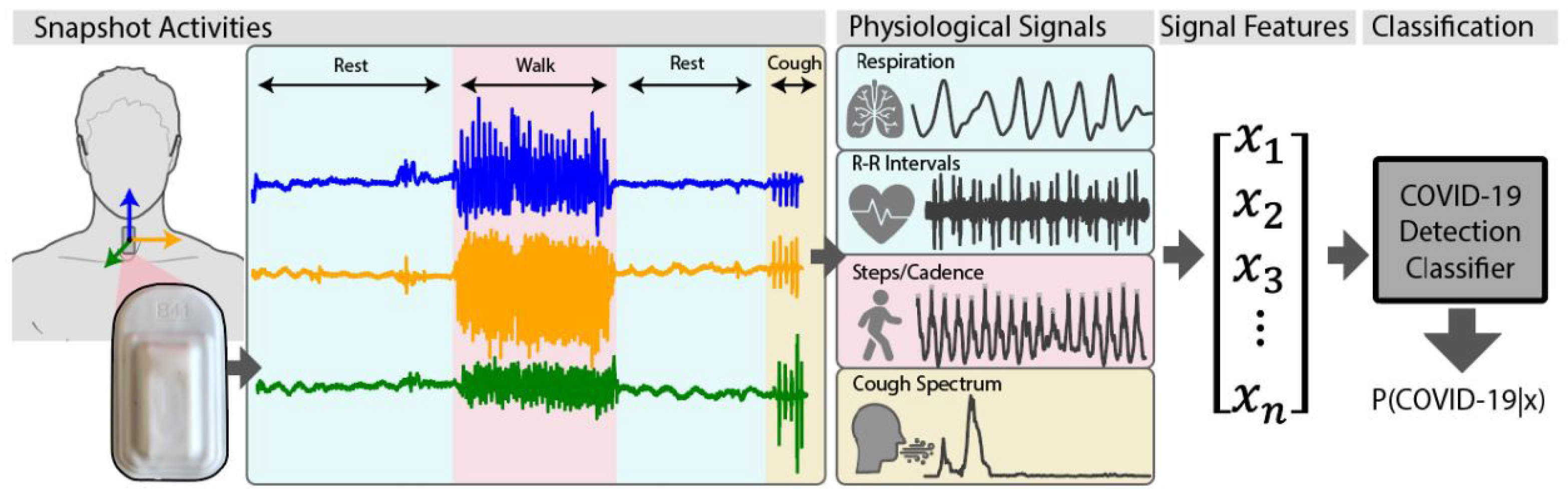 Applsci 12 07096 g009