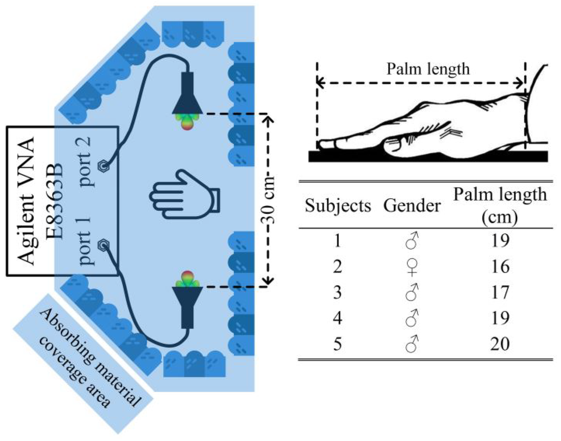 Applsci 12 07096 g012