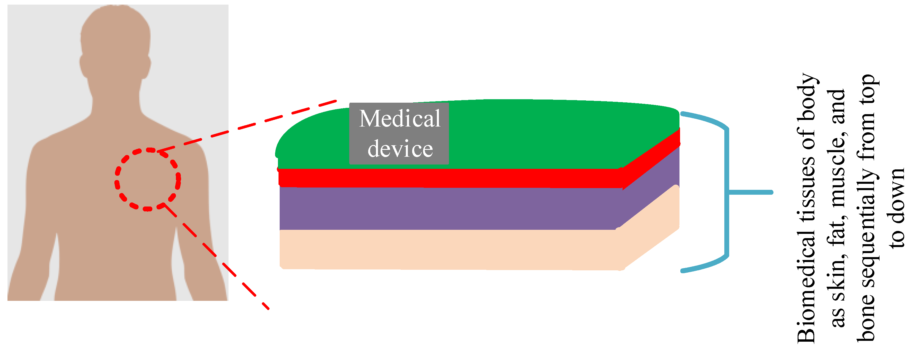 Applsci 12 07096 g014