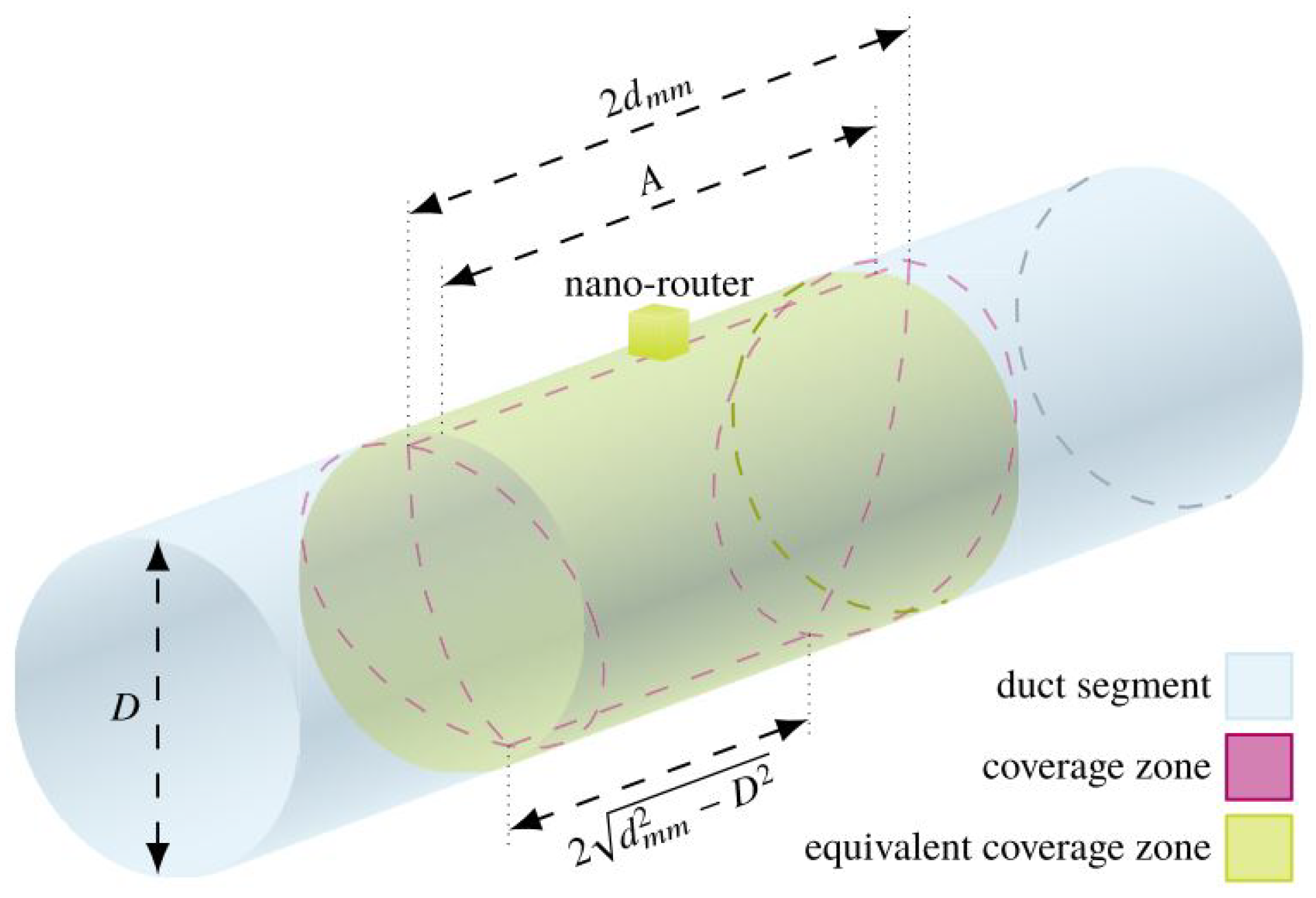 Applsci 12 07096 g015