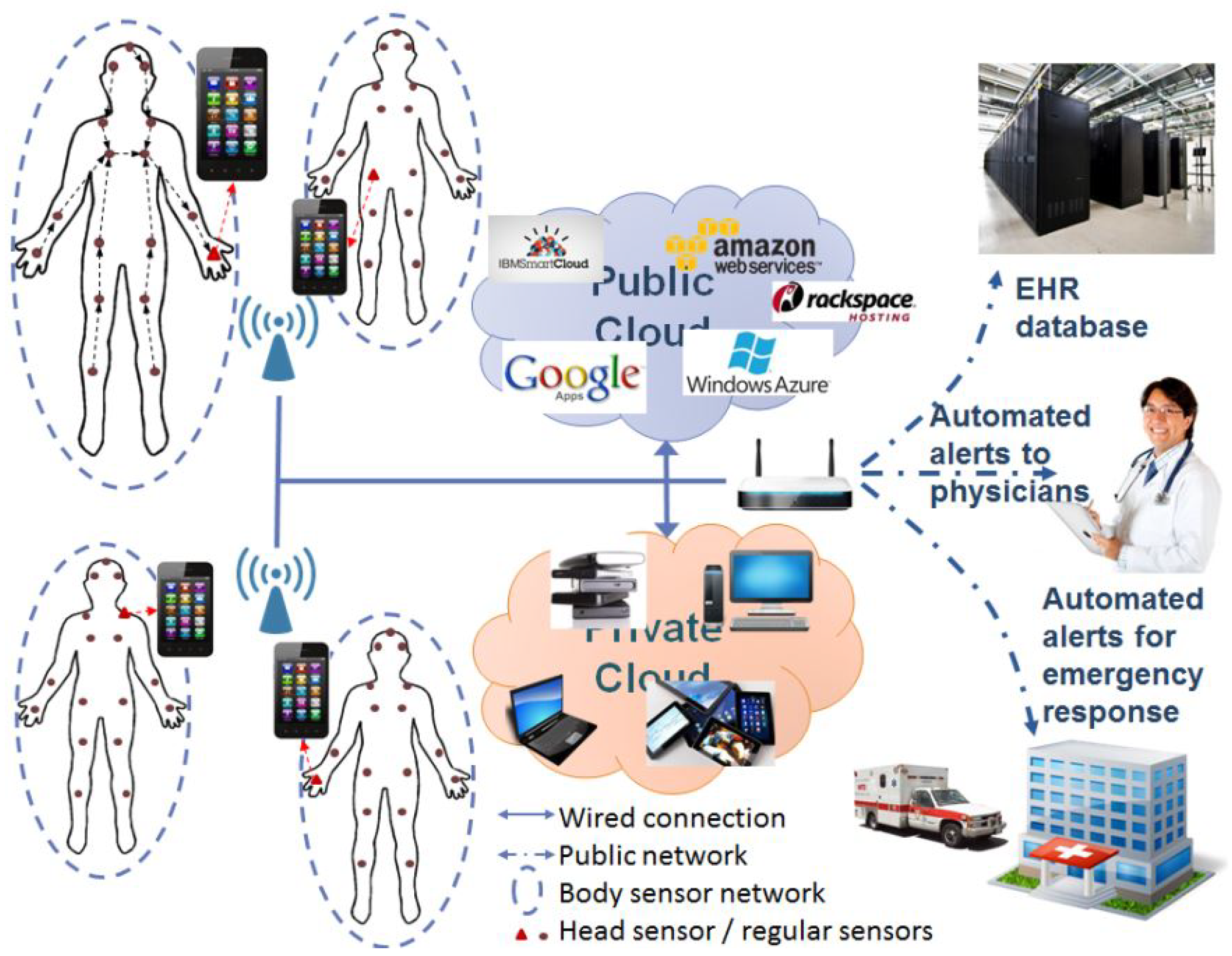 Applsci 12 07096 g017
