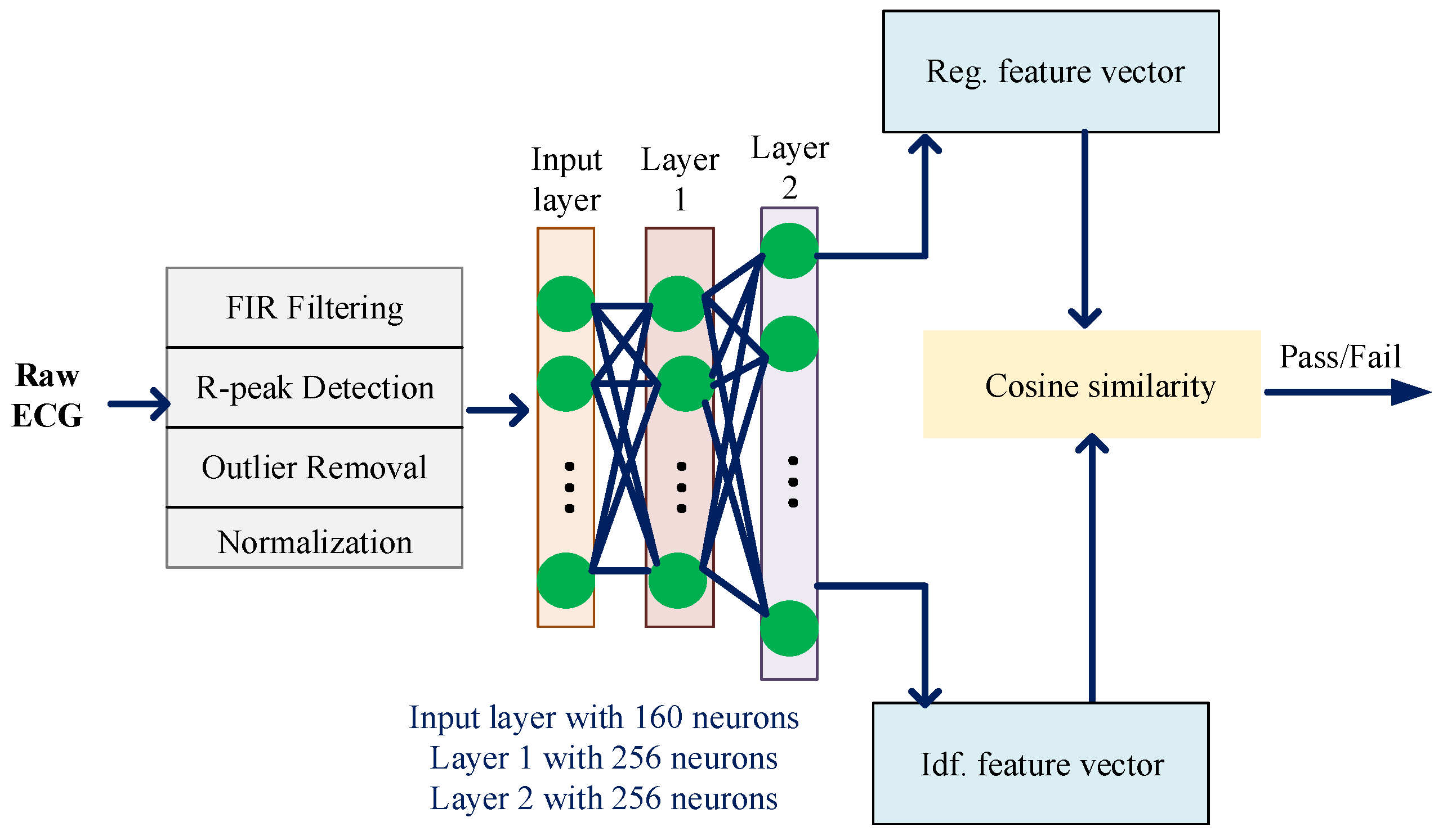 Applsci 12 07096 g020