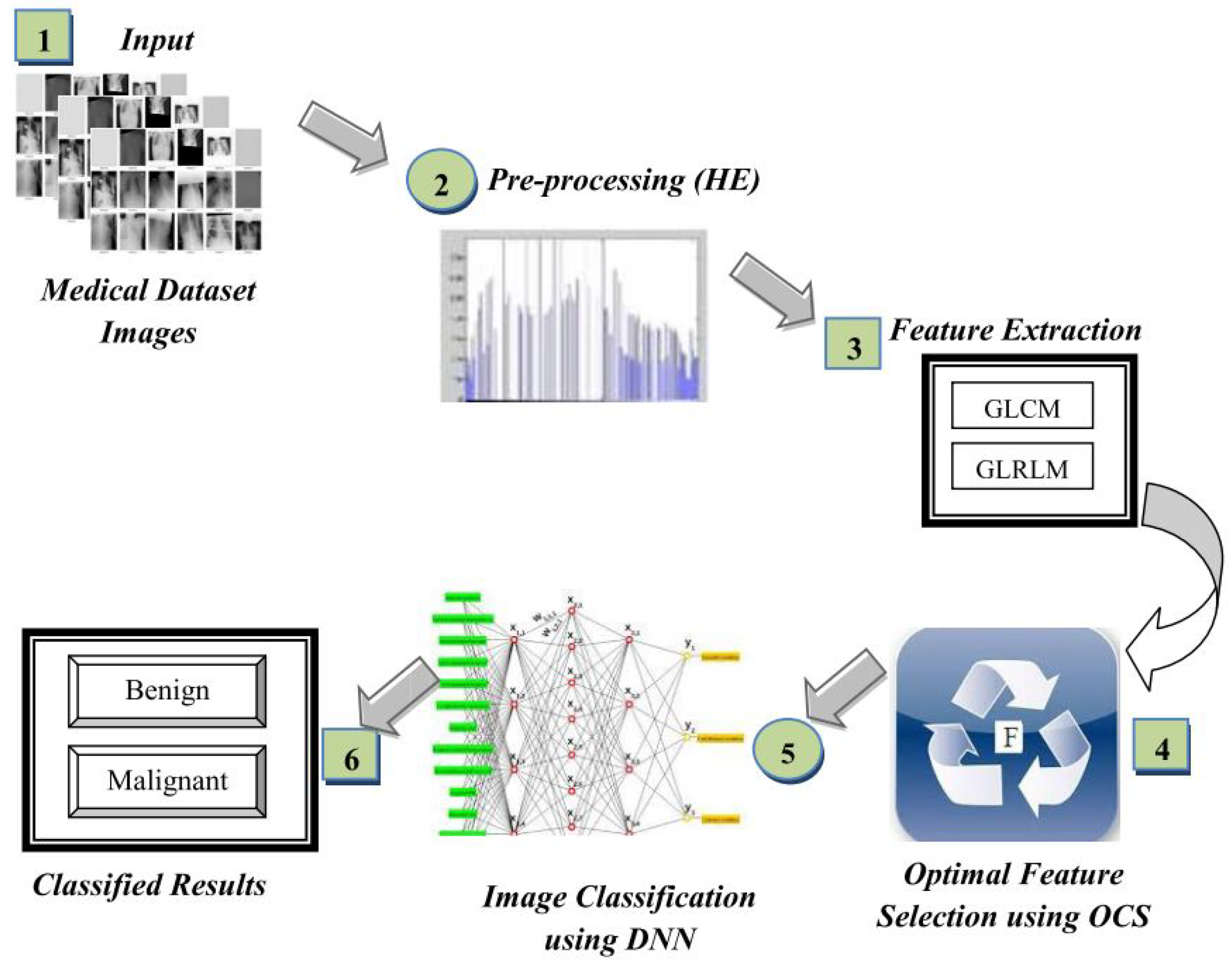 Applsci 12 07096 g021