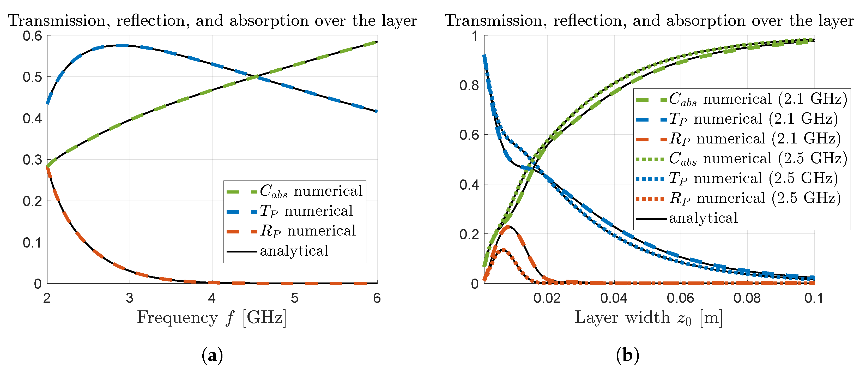 Applsci 12 07097 g003