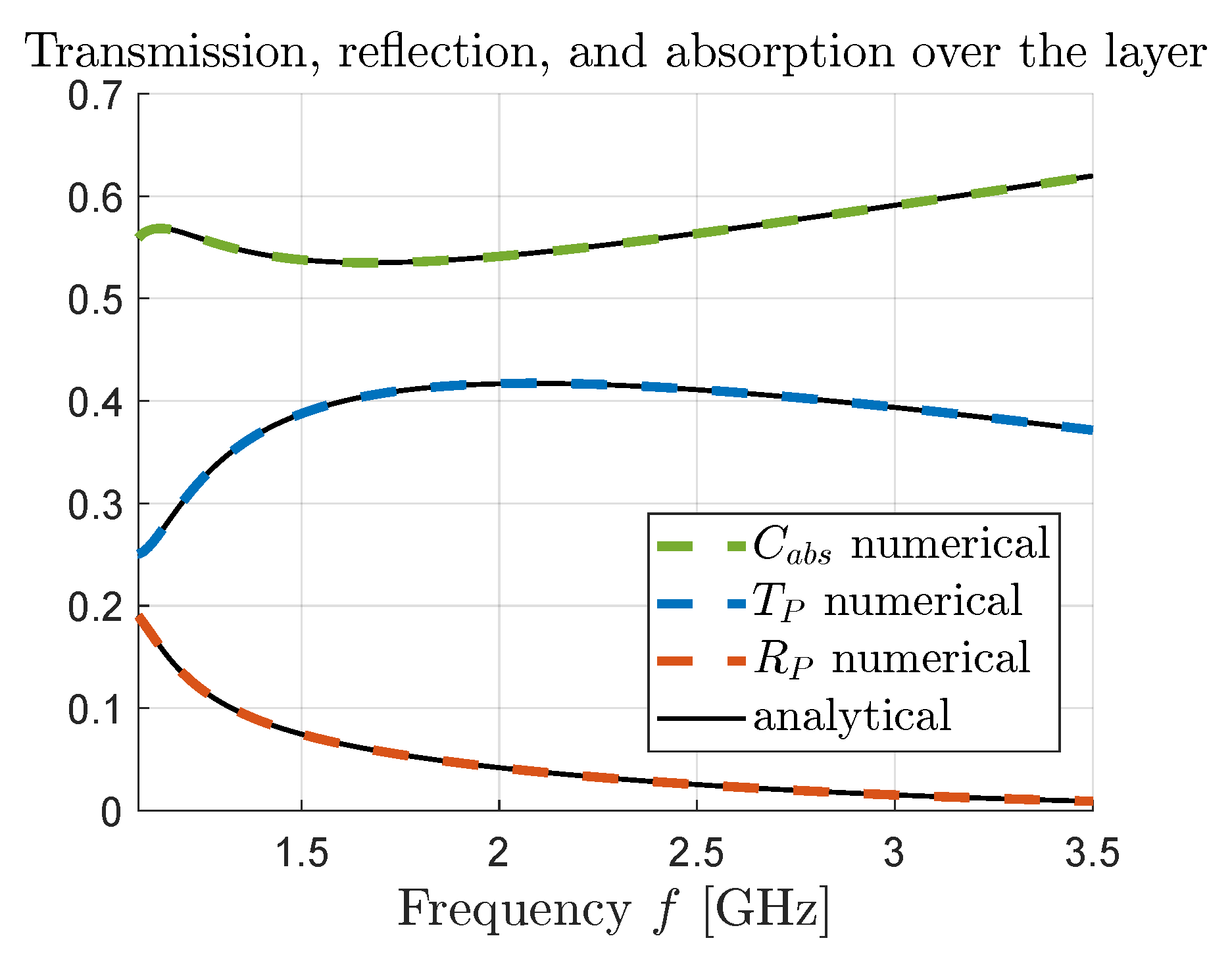 Applsci 12 07097 g004