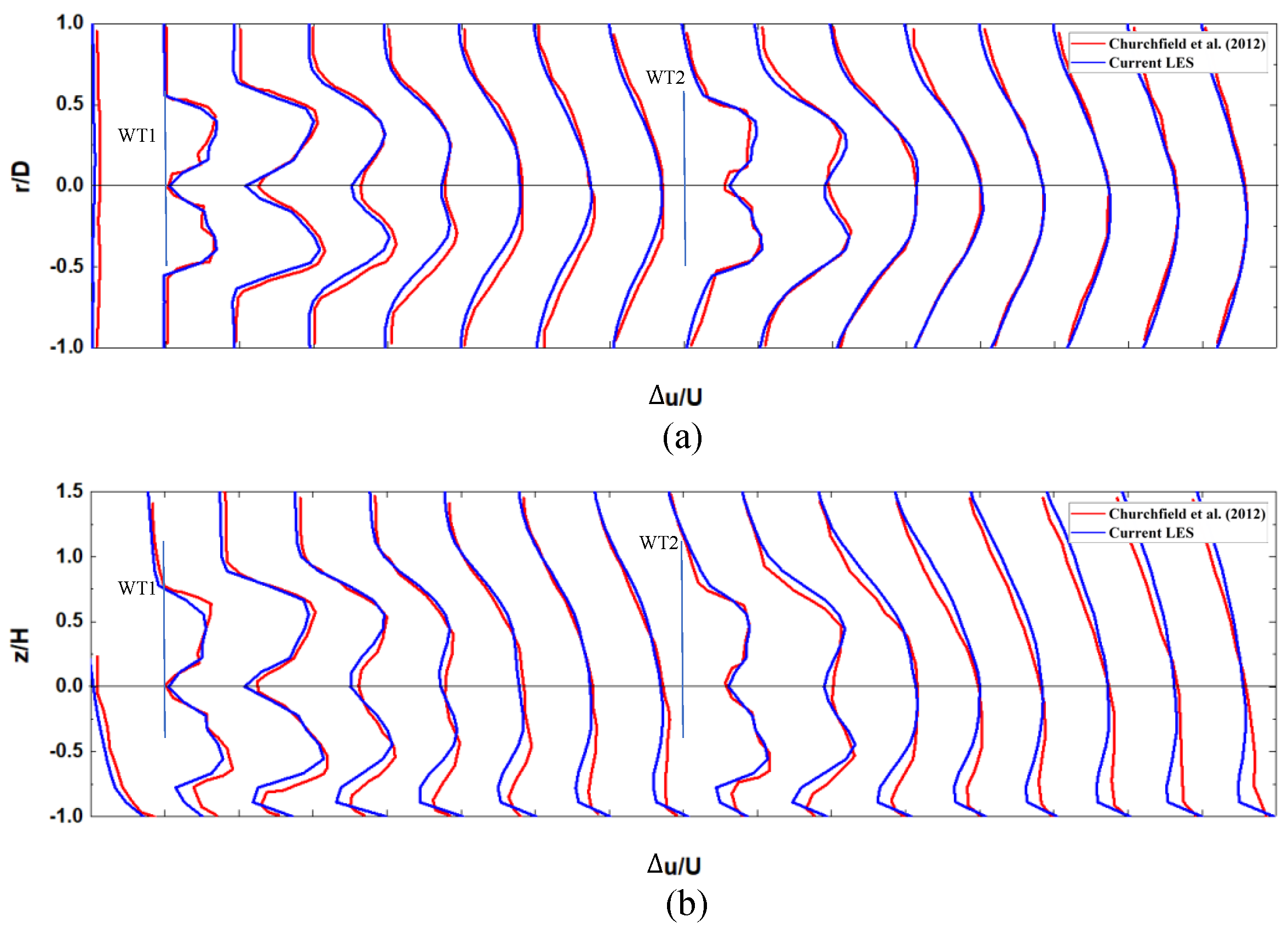 Applsci 12 07098 g003 550