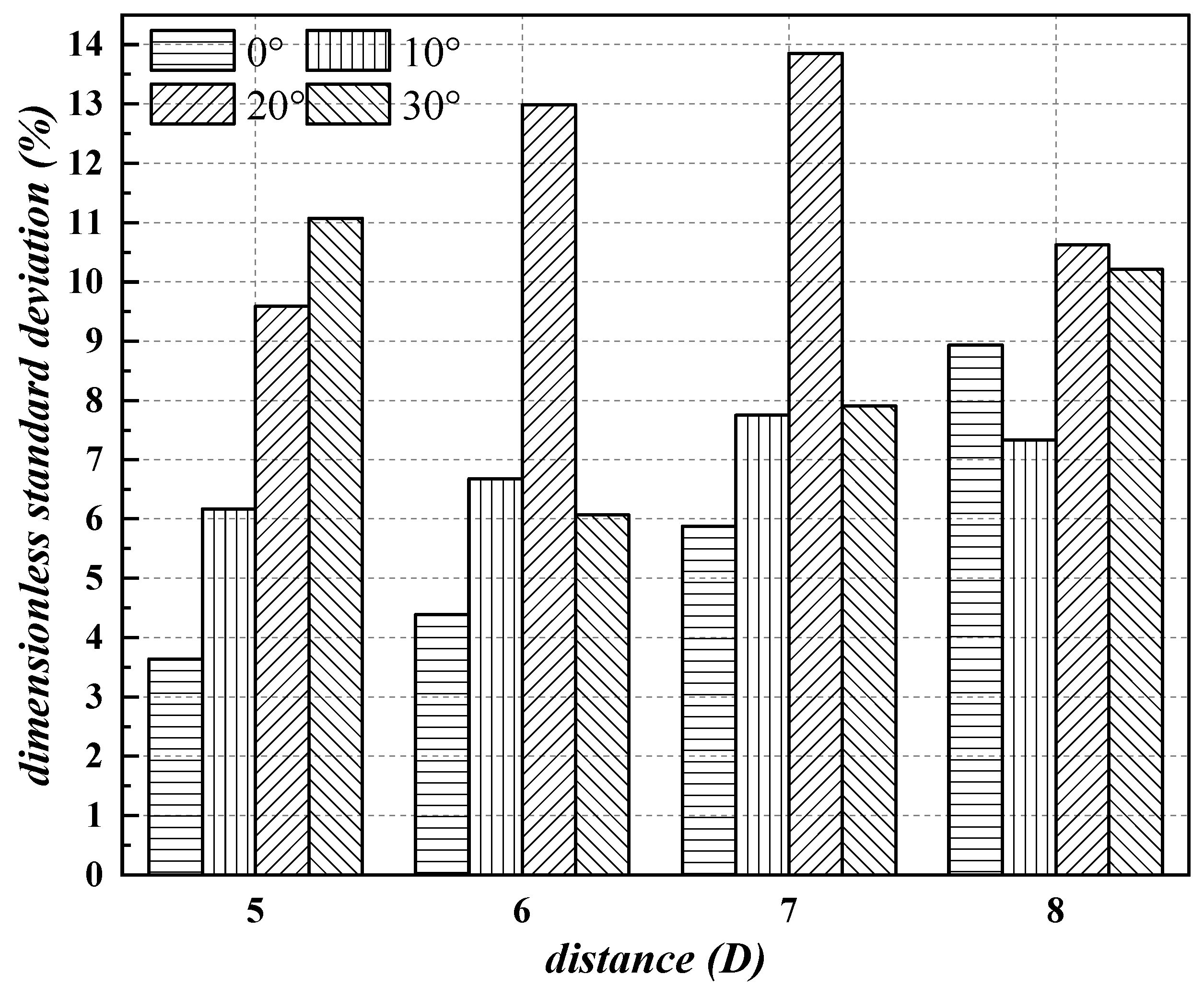 Applsci 12 07098 g008 550