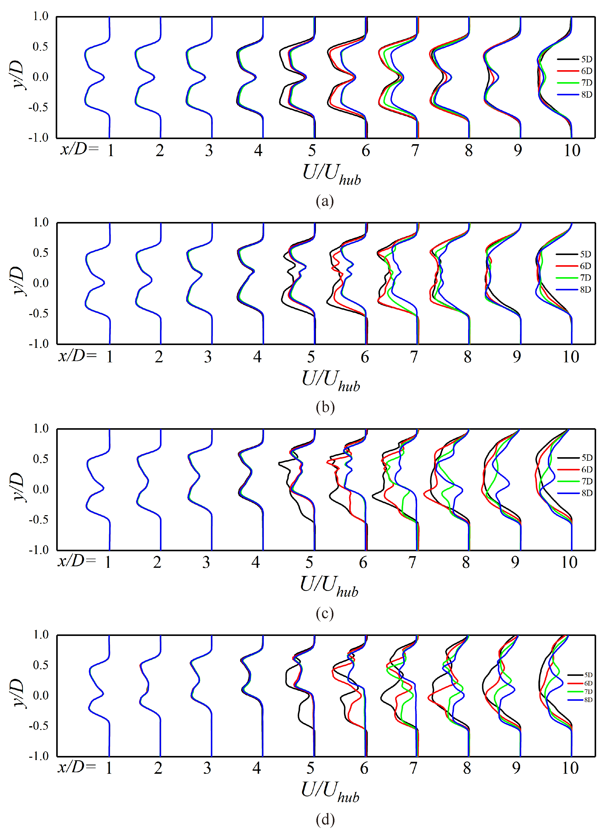 Applsci 12 07098 g010 550