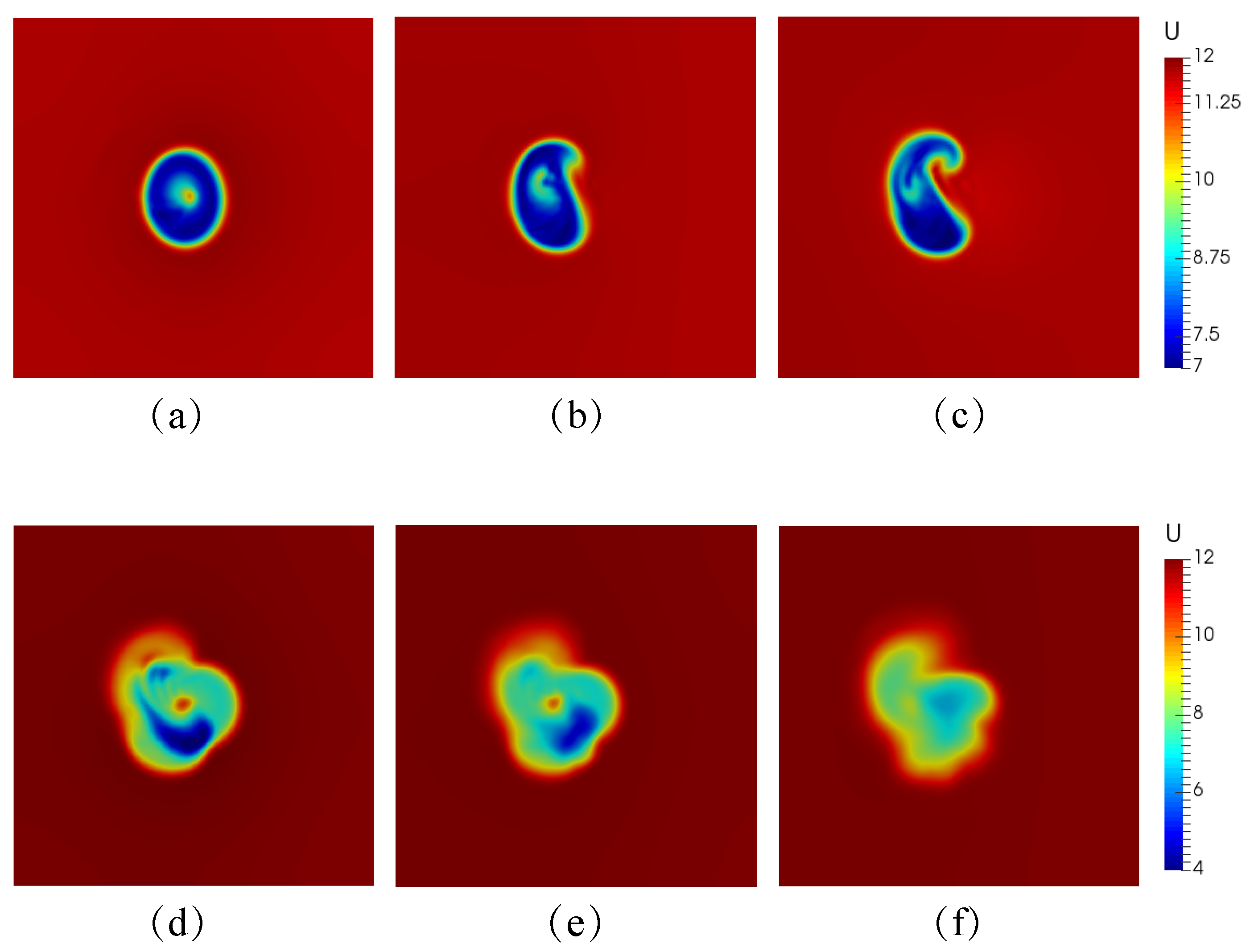 Applsci 12 07098 g012 550