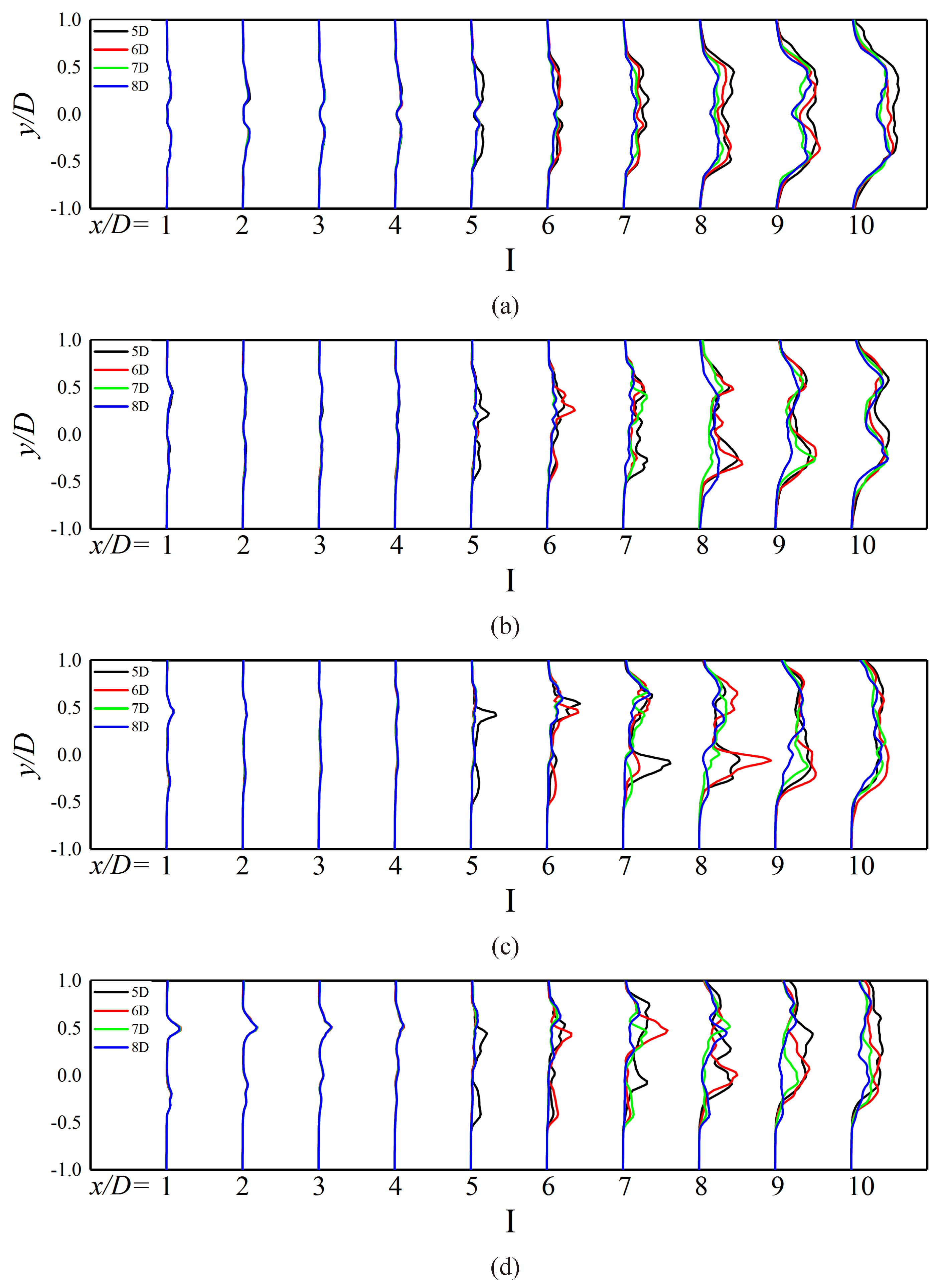 Applsci 12 07098 g013 550