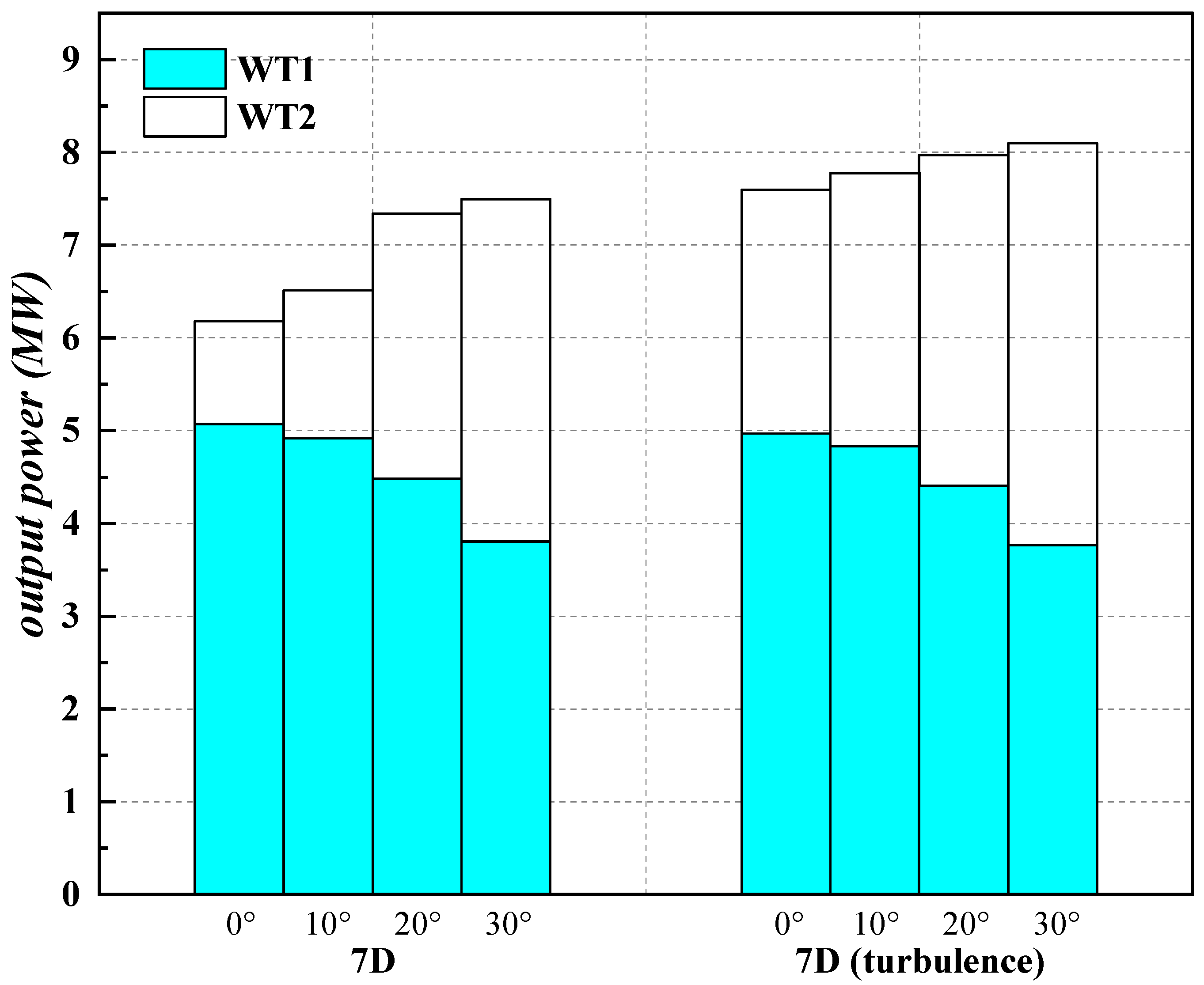 Applsci 12 07098 g019 550