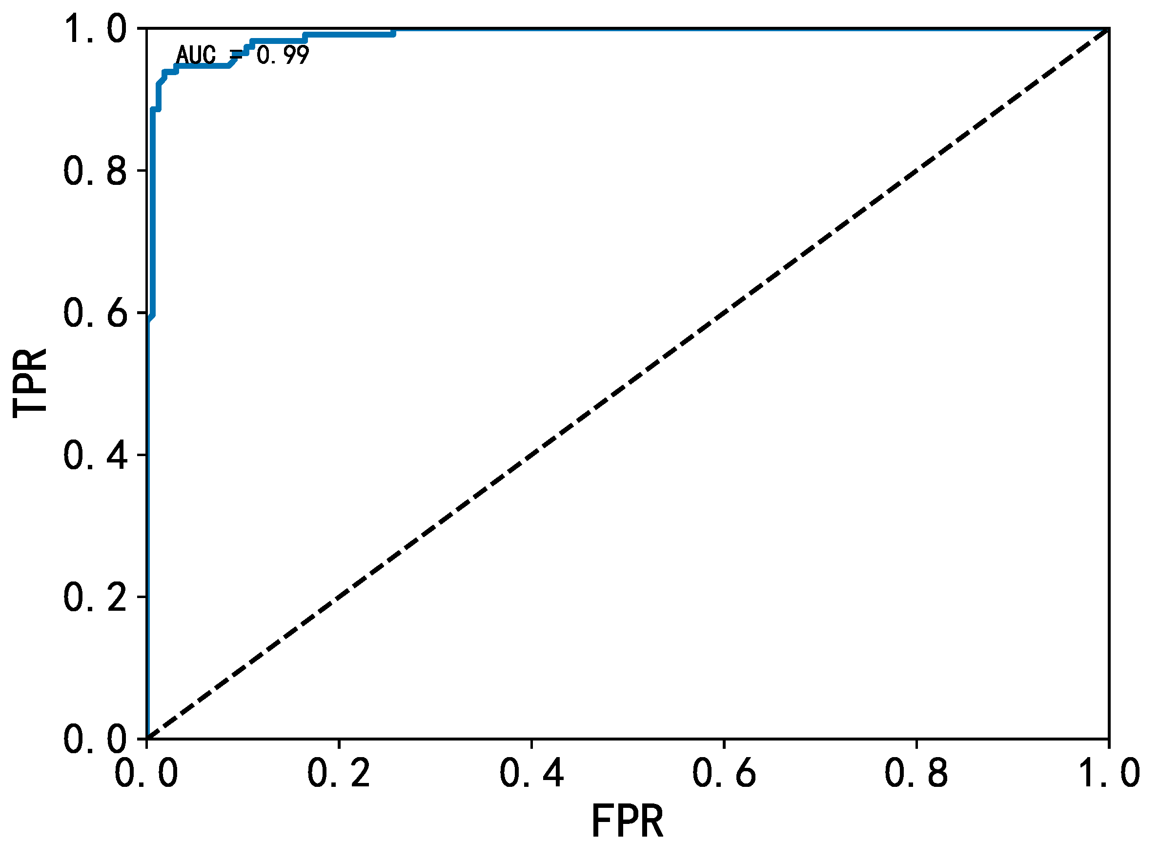 Applsci 12 07100 g006 550