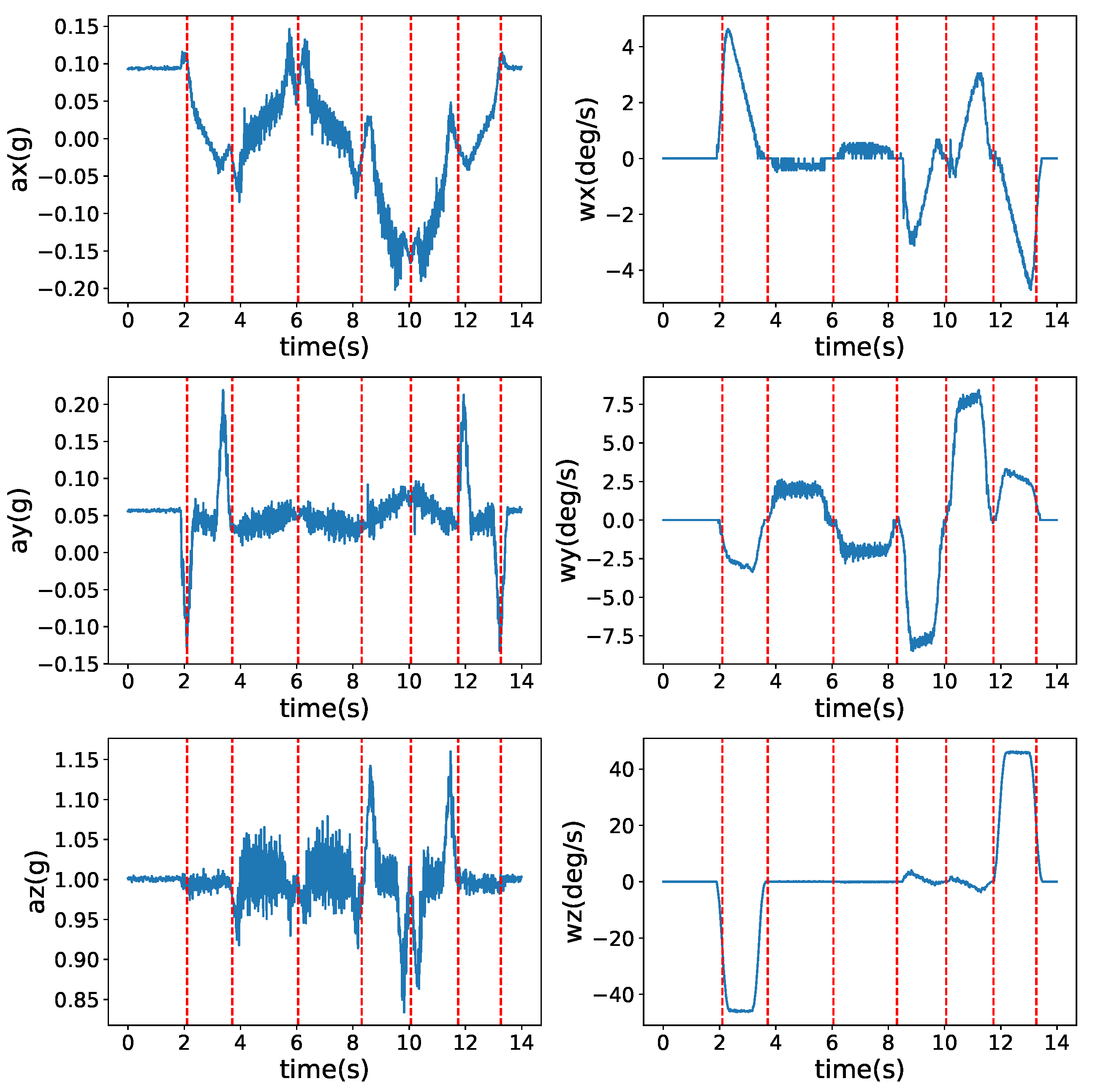 Applsci 12 07100 g007 550