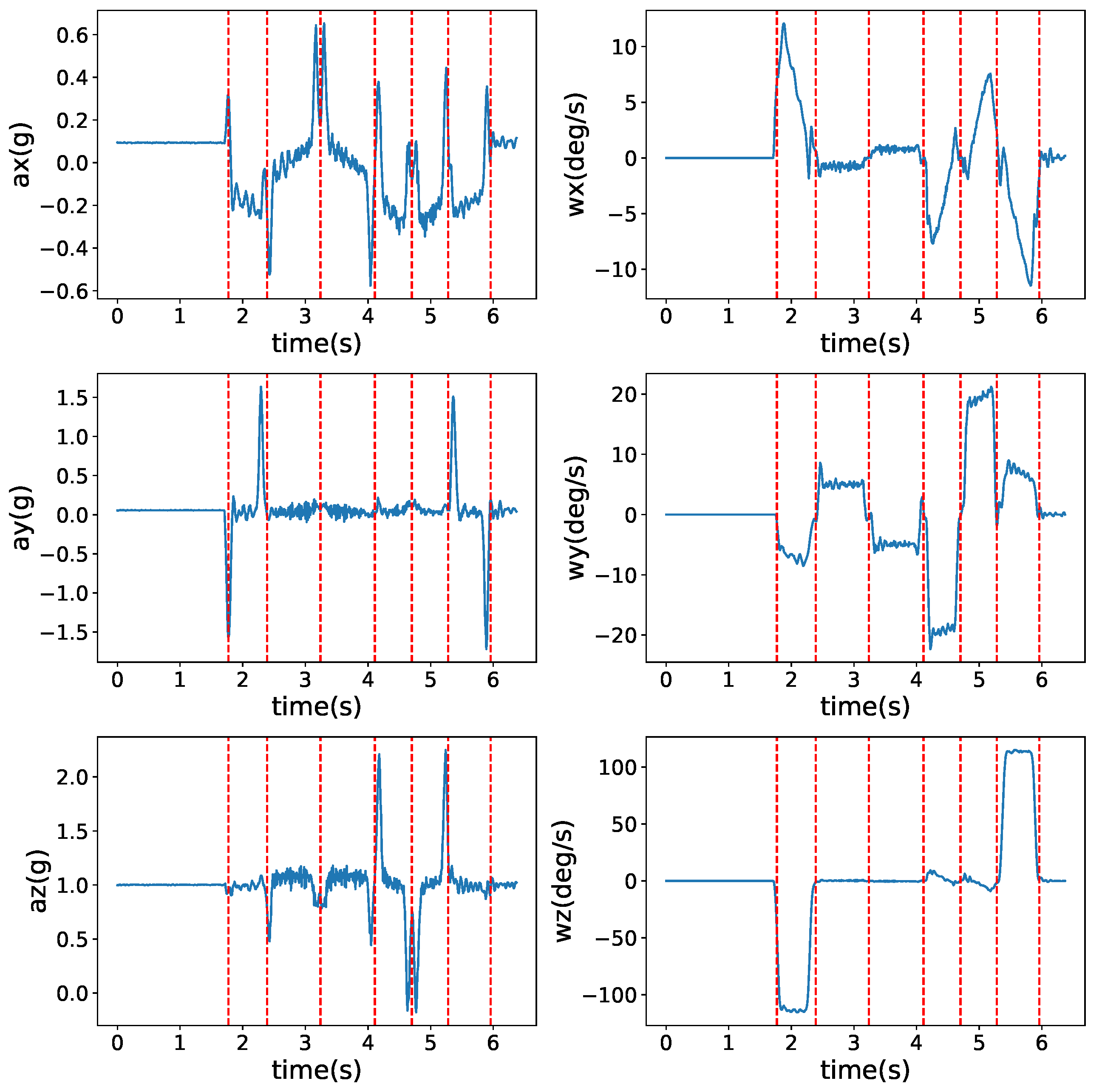 Applsci 12 07100 g008 550